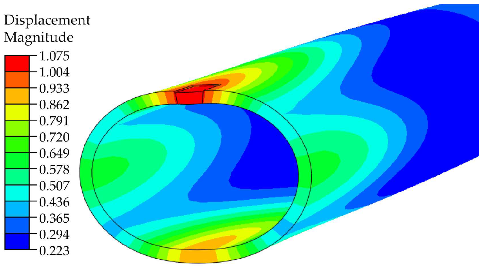 Applsci 15 10005 g006 Applsci 15 10005 g006