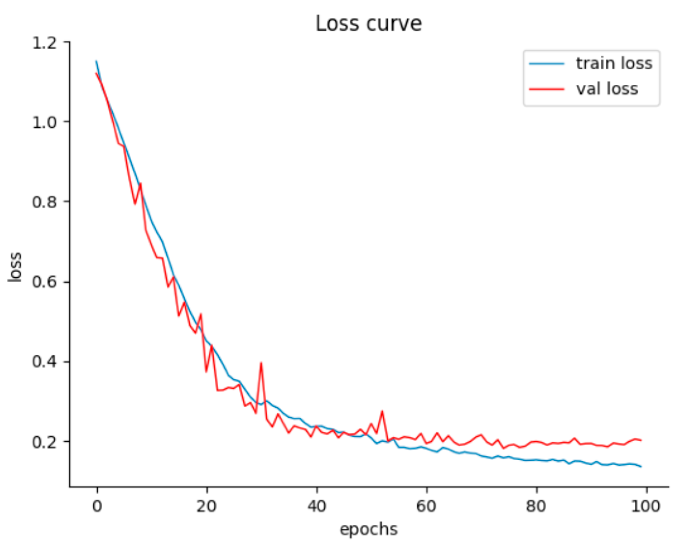 Applsci 15 10006 g006 Applsci 15 10006 g006