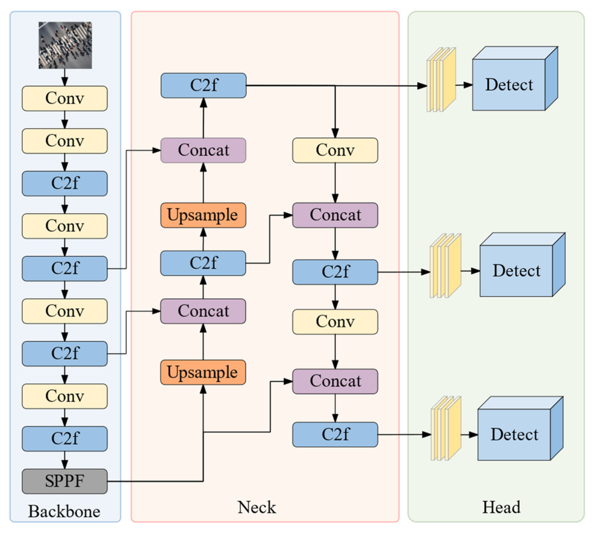 Applsci 15 10008 g001 Applsci 15 10008 g001