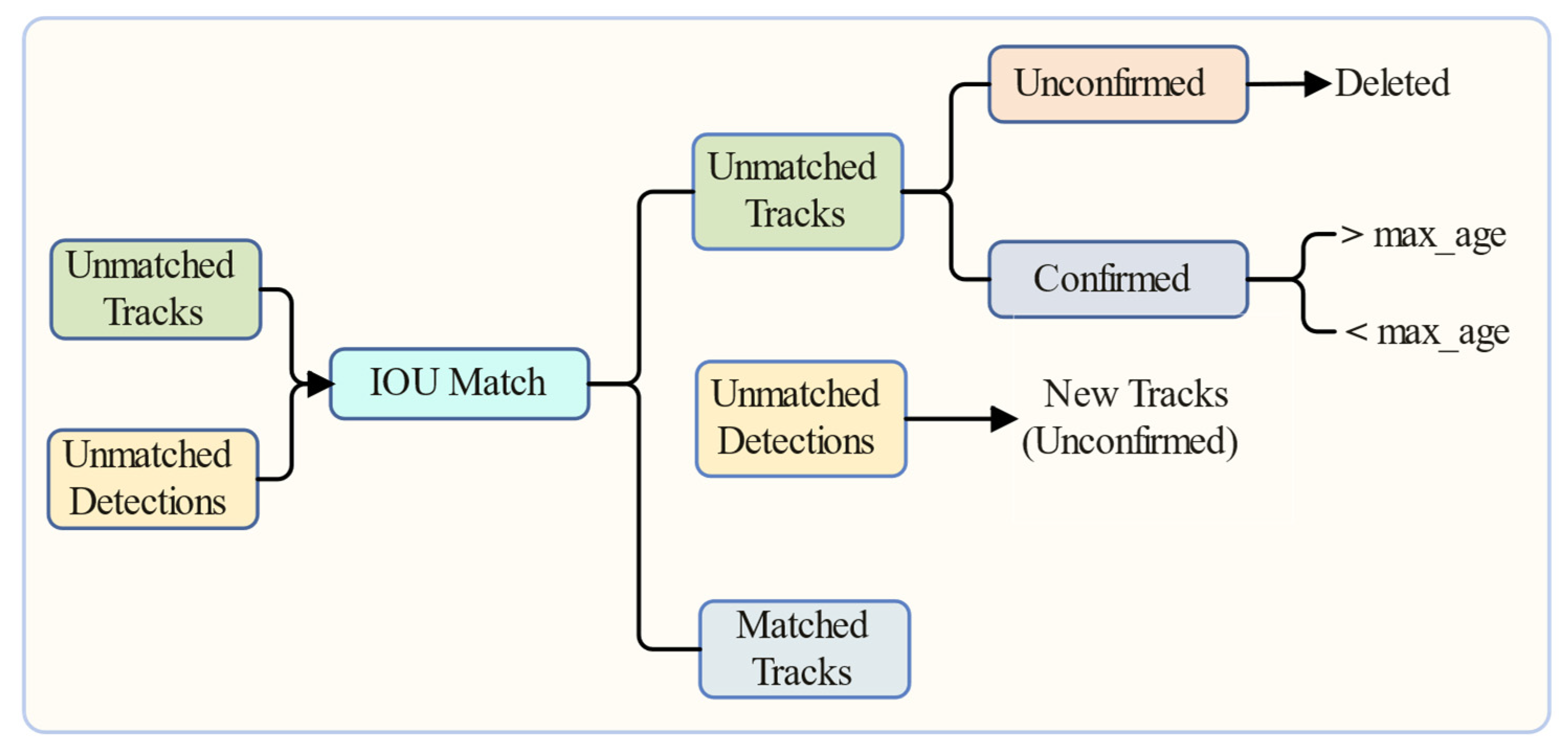 Applsci 15 10008 g002 Applsci 15 10008 g002