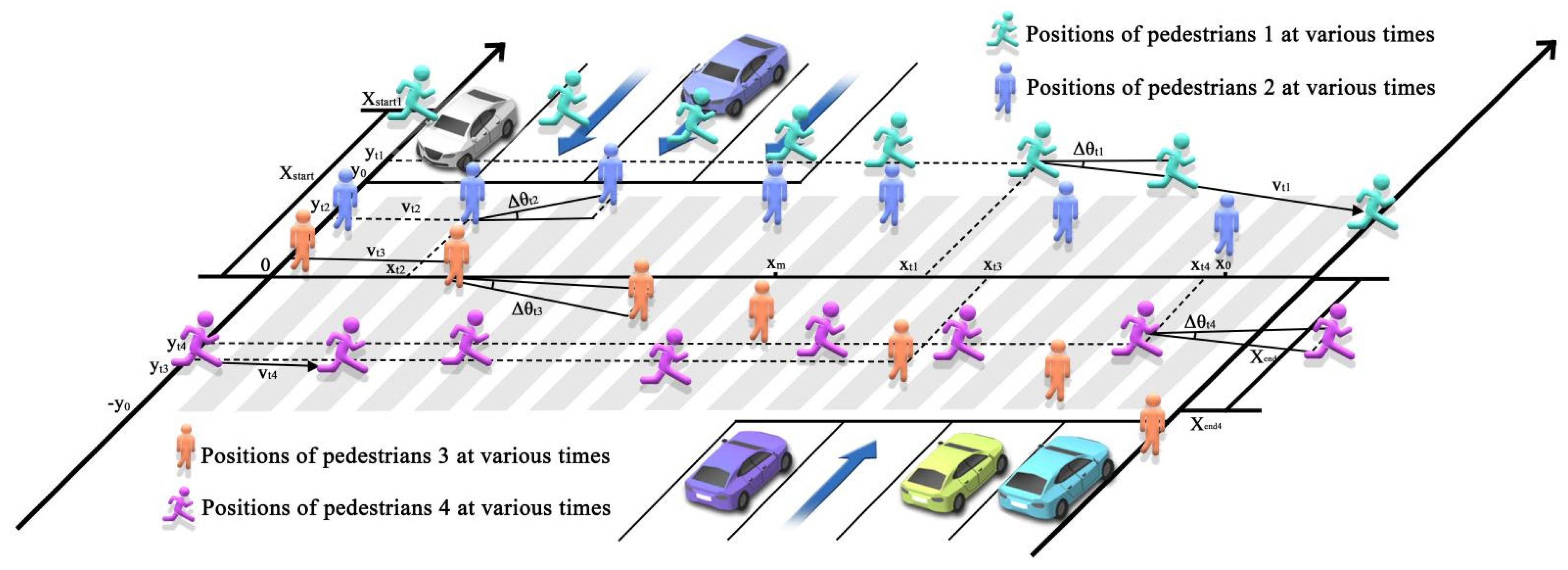 Applsci 15 10008 g003 Applsci 15 10008 g003