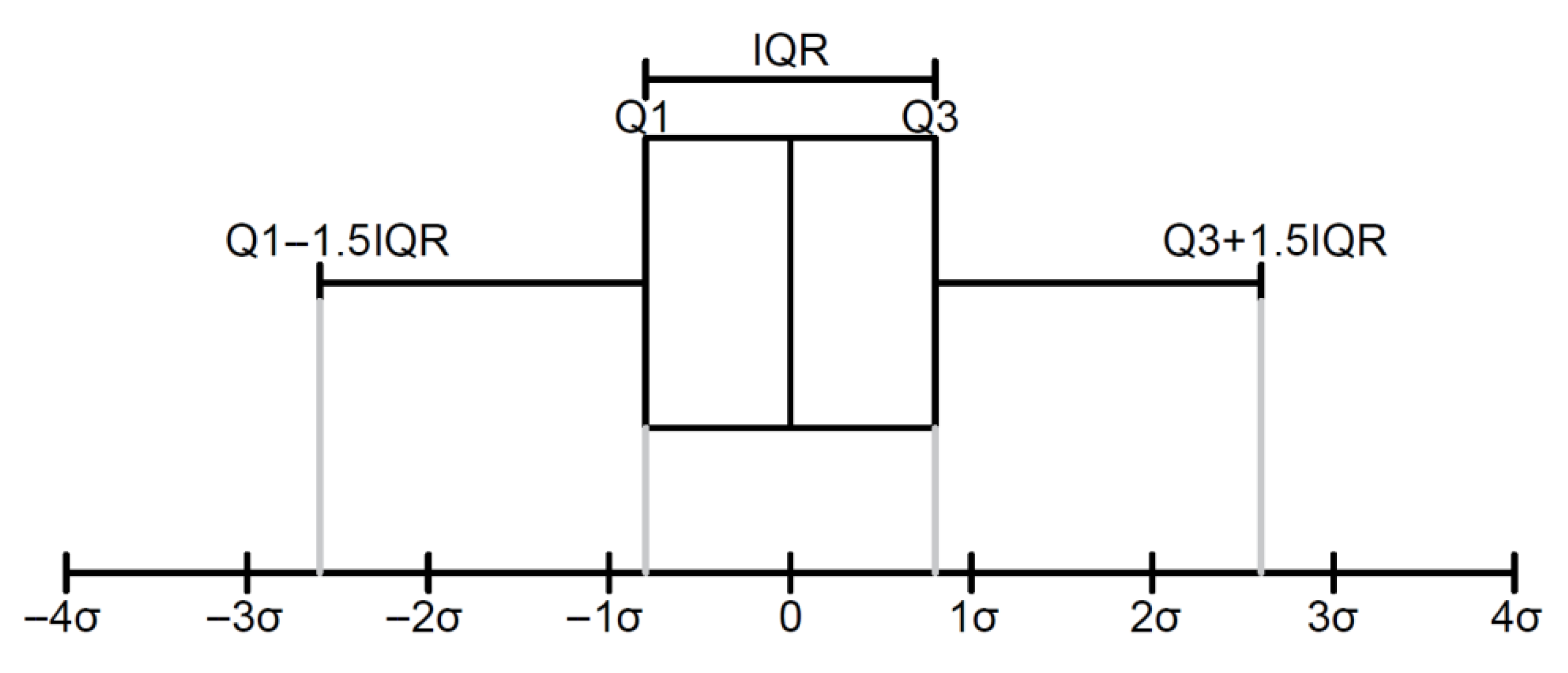 Applsci 15 10008 g004 Applsci 15 10008 g004