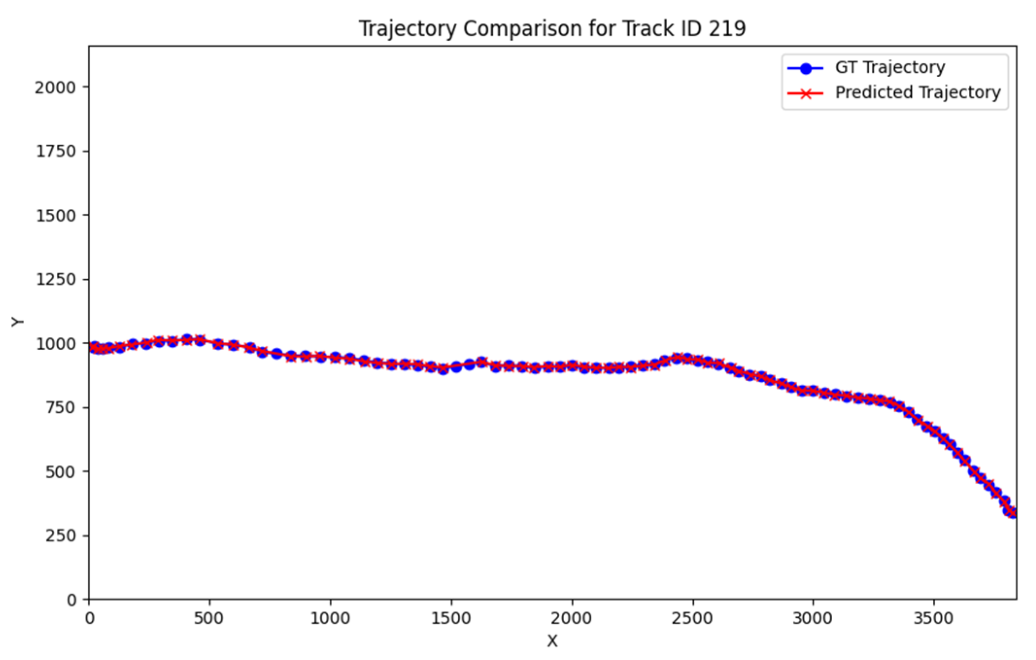 Applsci 15 10008 g005 Applsci 15 10008 g005