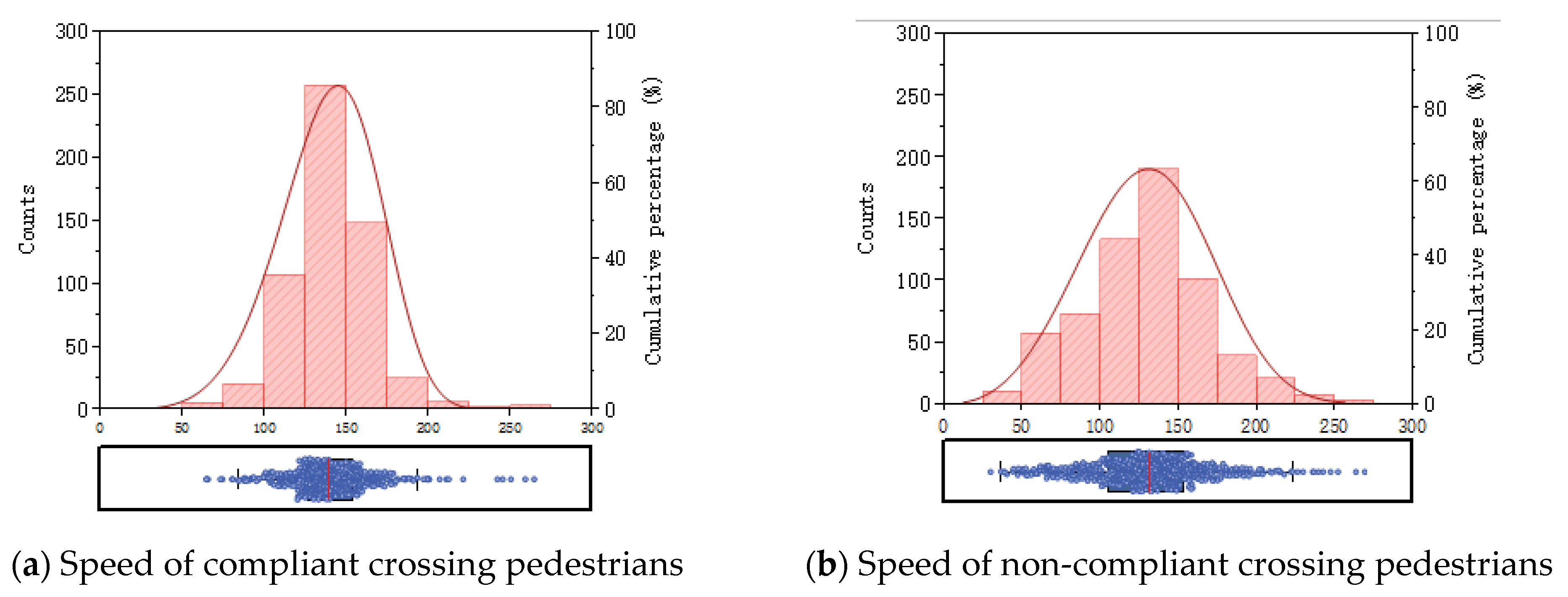 Applsci 15 10008 g006a Applsci 15 10008 g006a