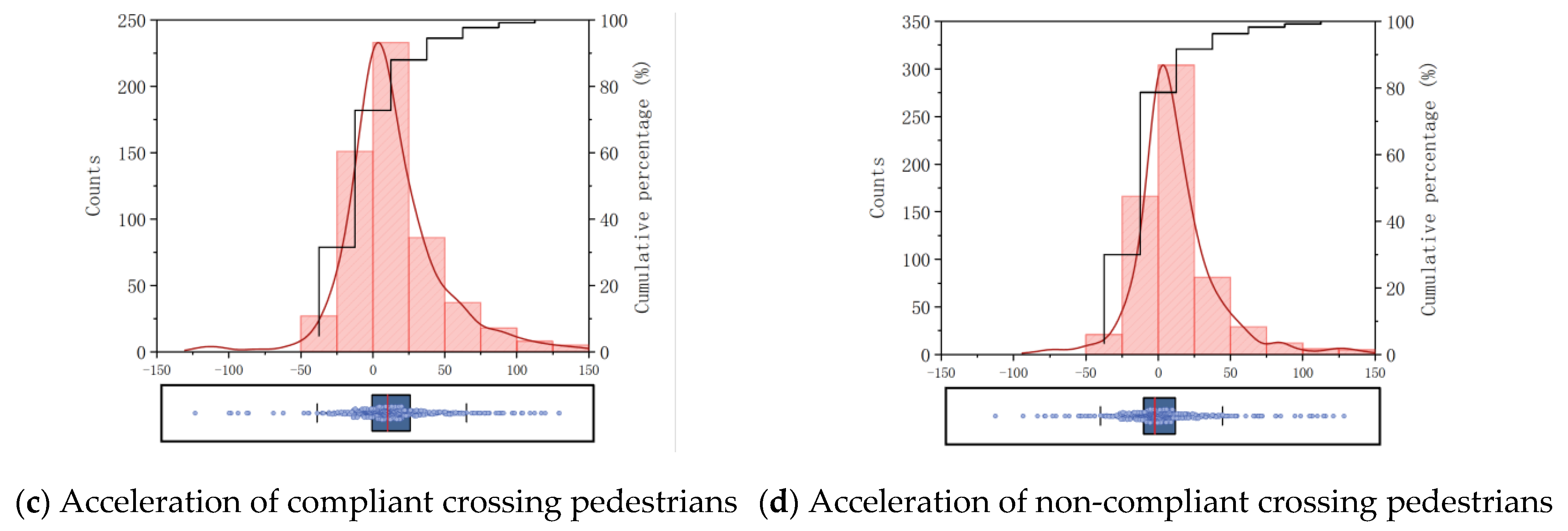Applsci 15 10008 g006b Applsci 15 10008 g006b