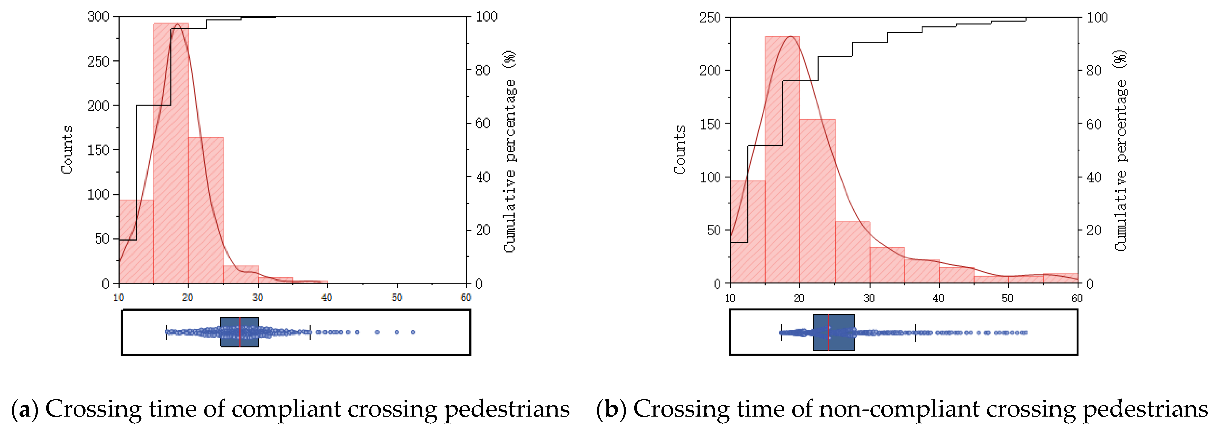 Applsci 15 10008 g007 Applsci 15 10008 g007