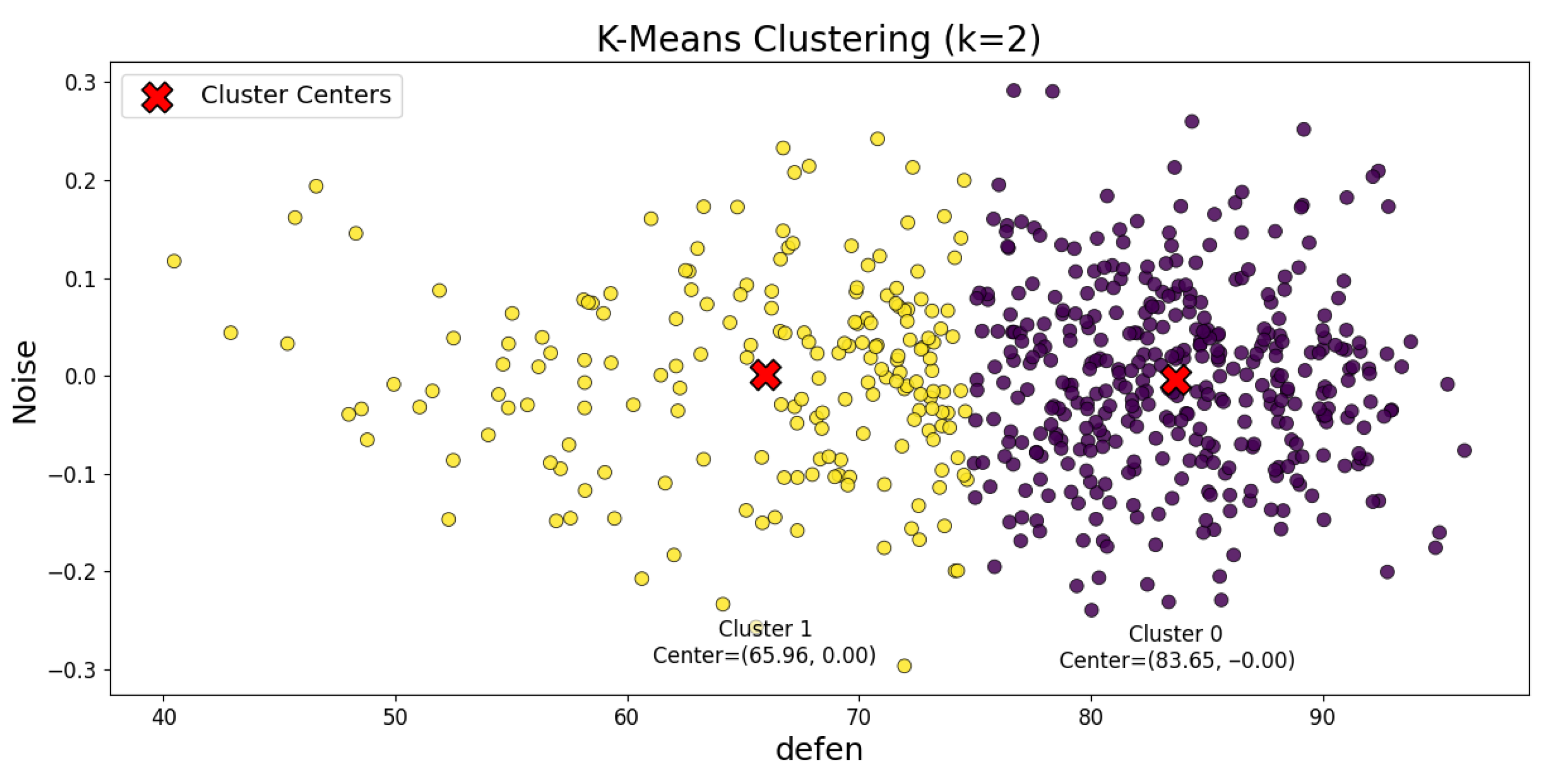 Applsci 15 10008 g011 Applsci 15 10008 g011