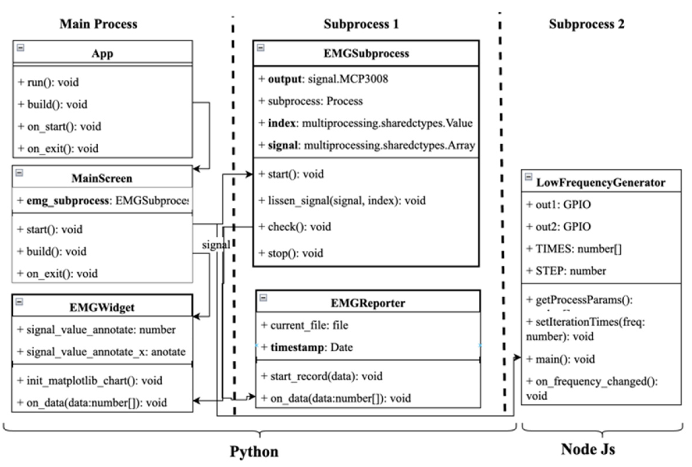 Applsci 15 10009 g010