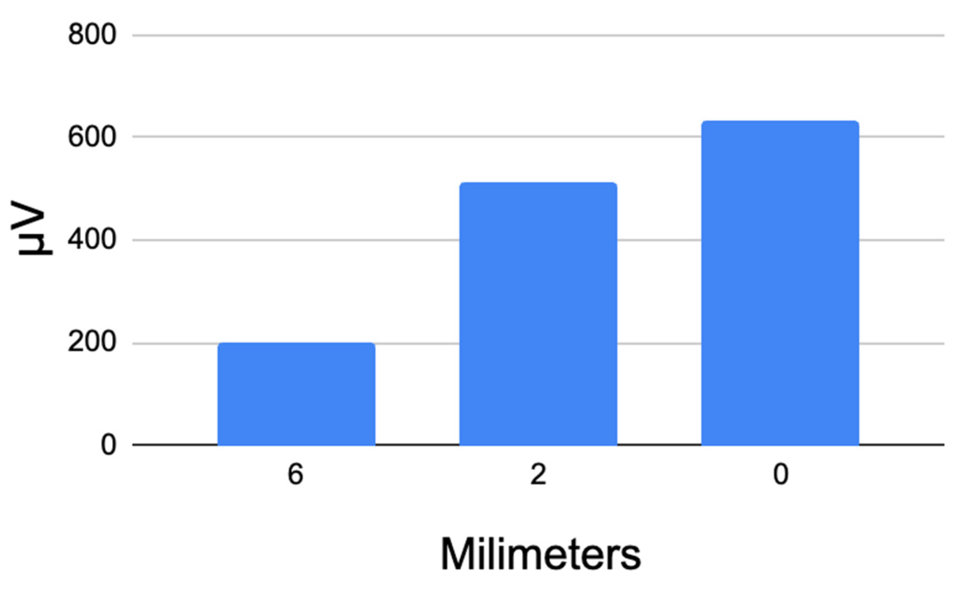 Applsci 15 10009 g012