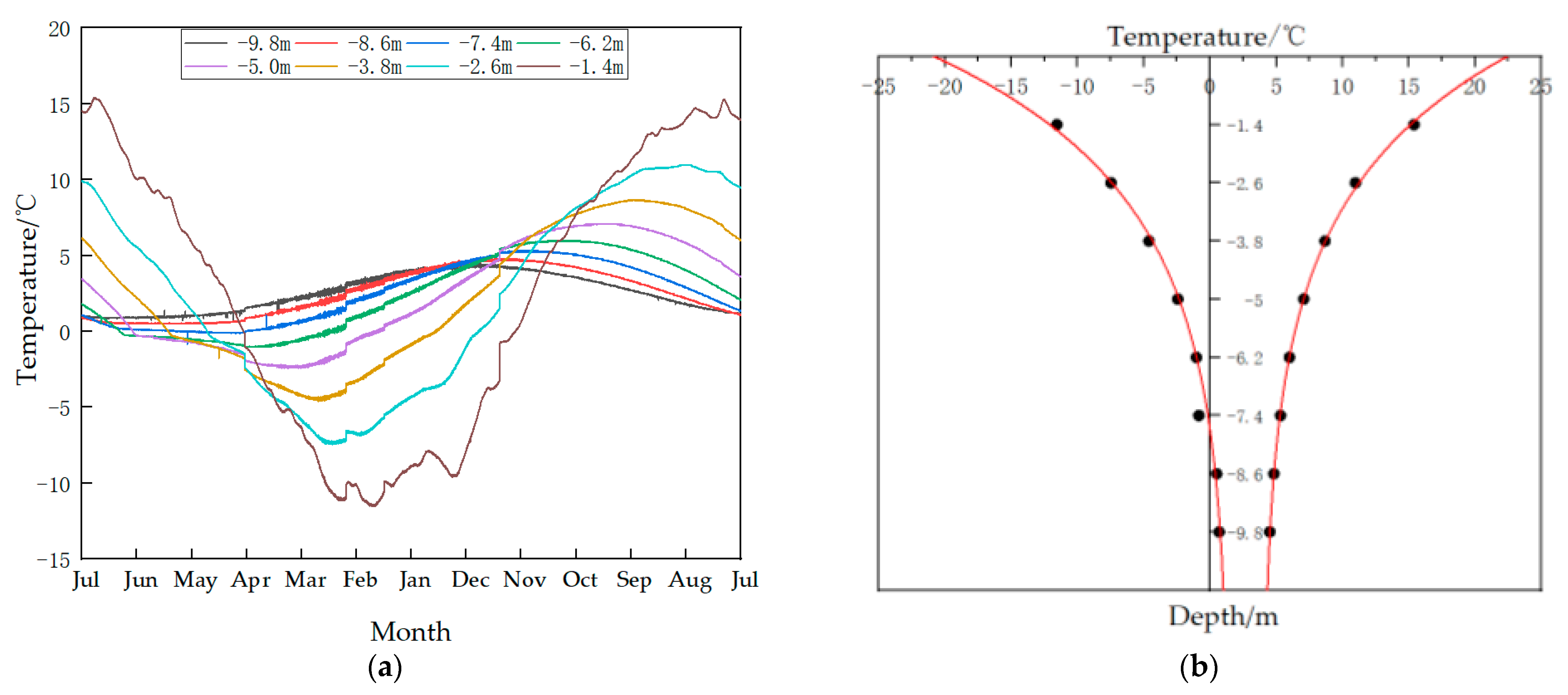 Applsci 15 10010 g001