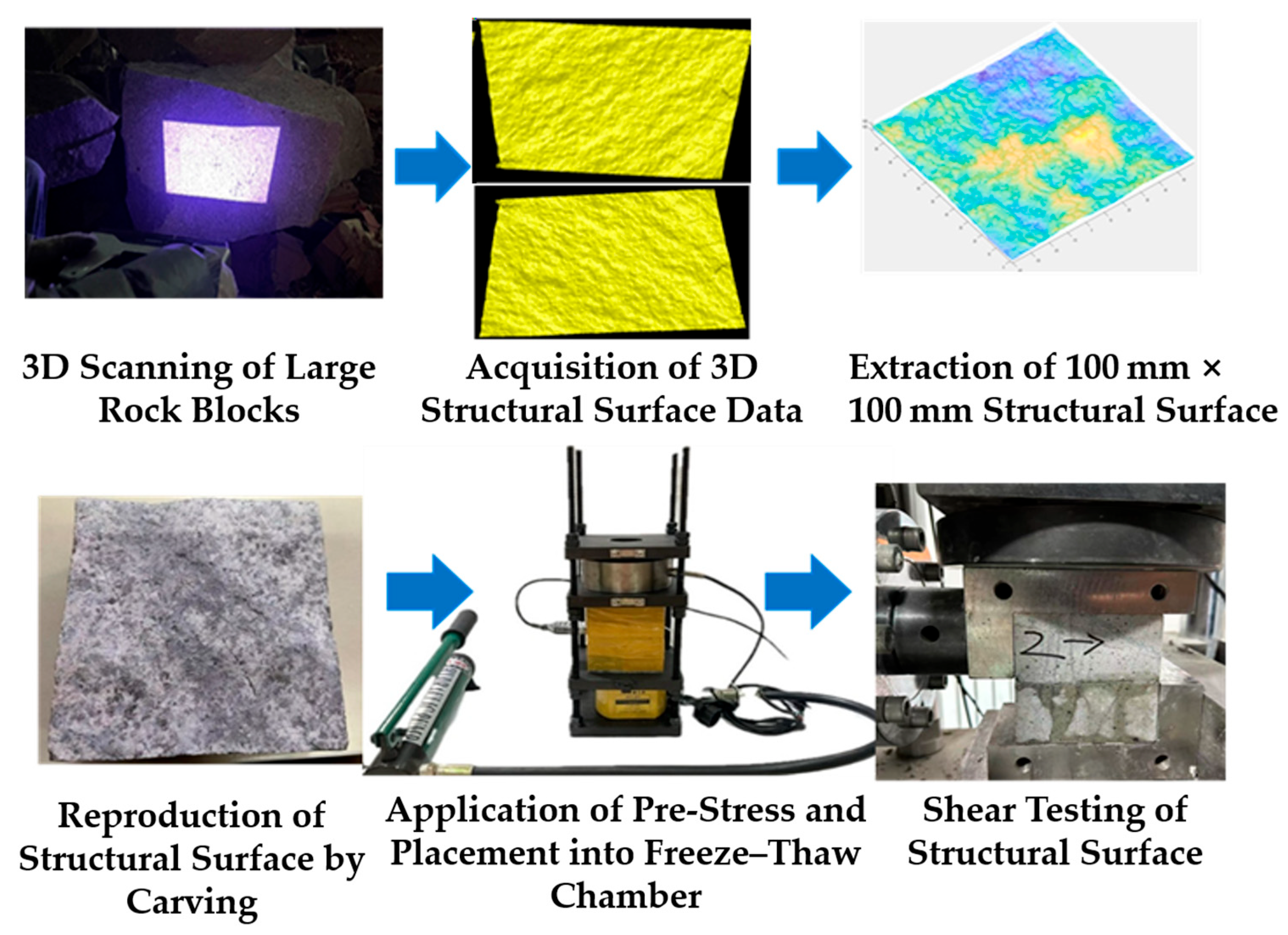 Applsci 15 10010 g004