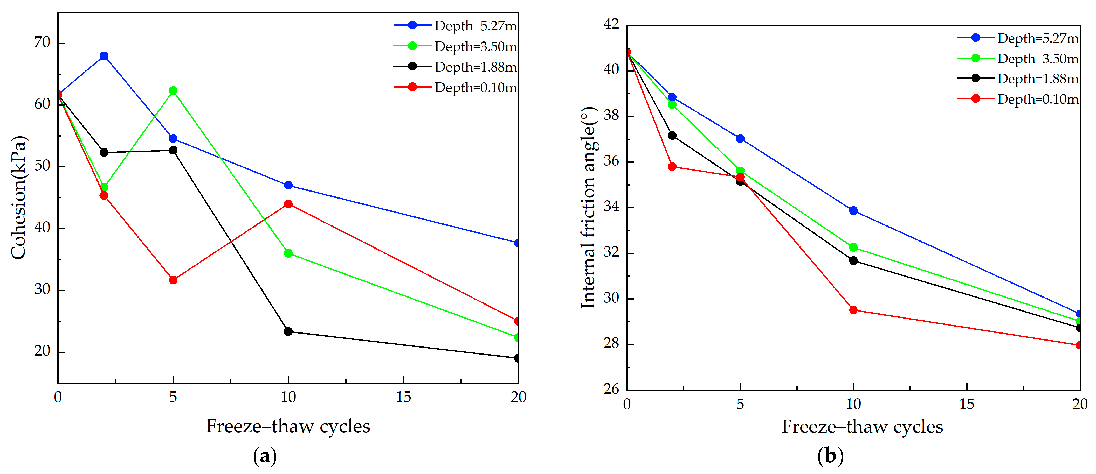 Applsci 15 10010 g005a