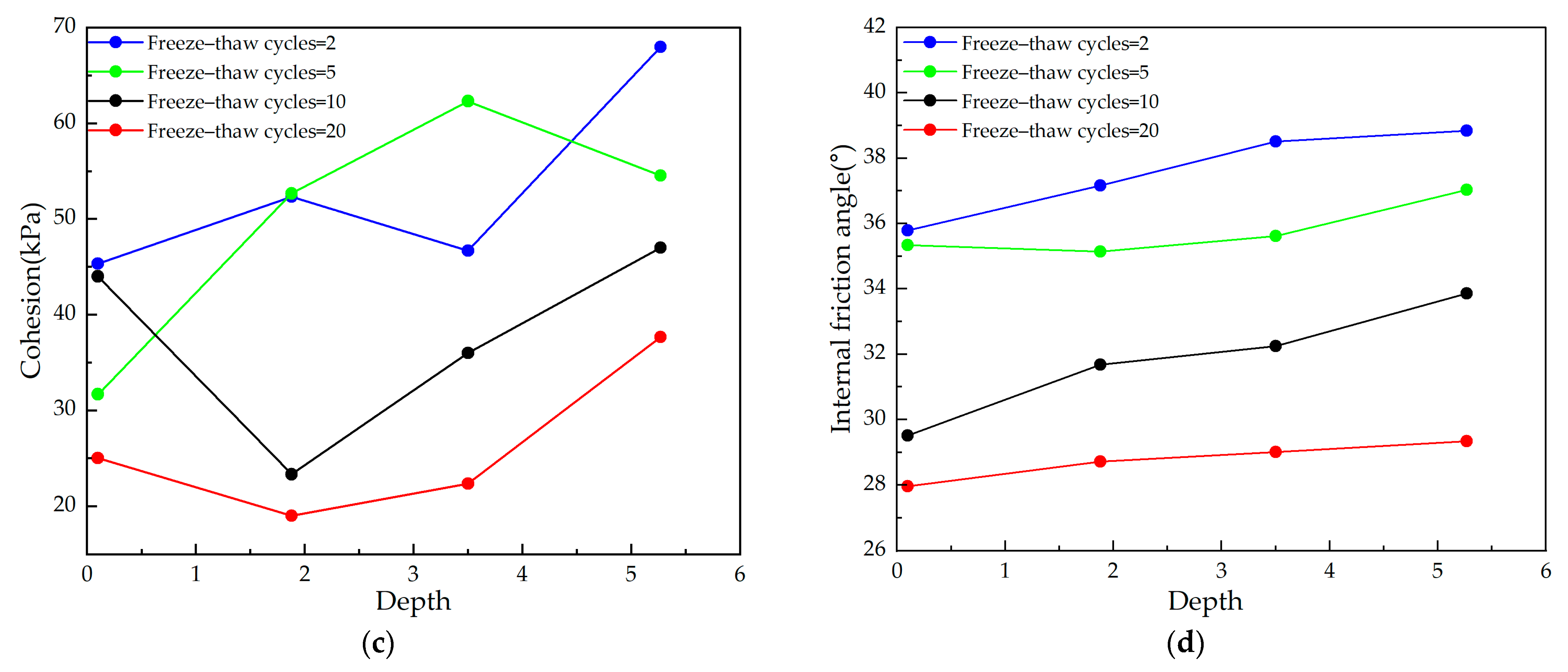 Applsci 15 10010 g005b