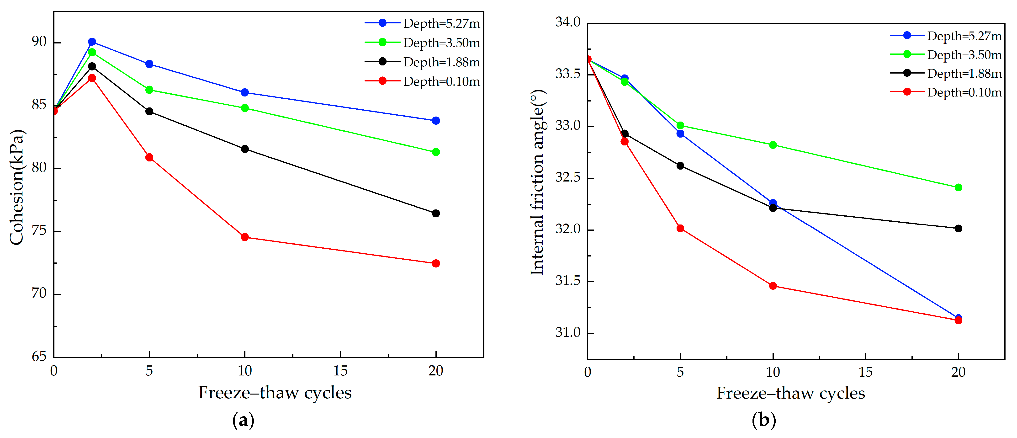 Applsci 15 10010 g006a