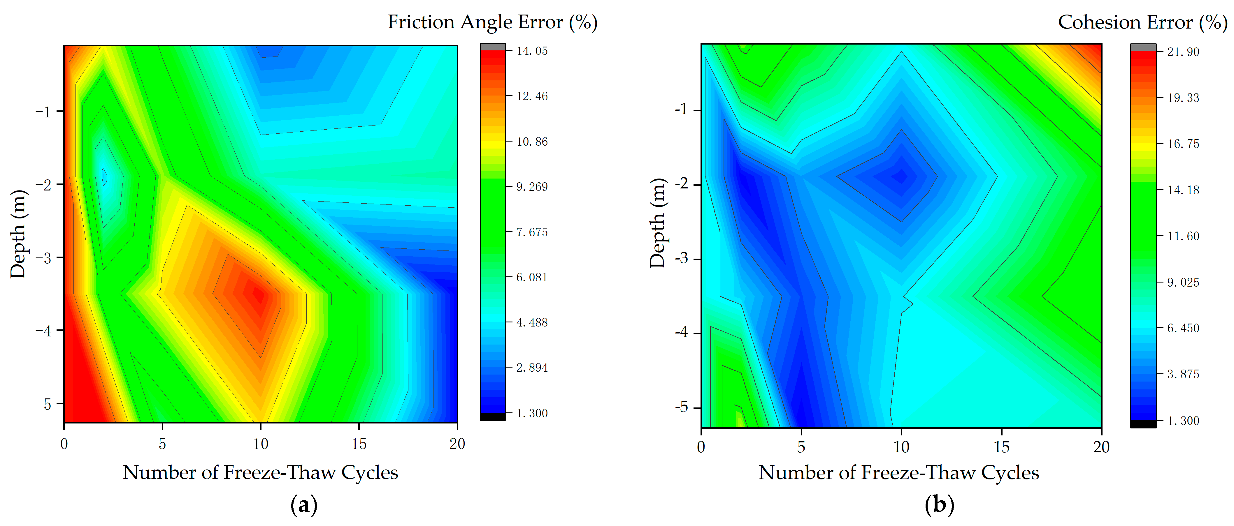 Applsci 15 10010 g007