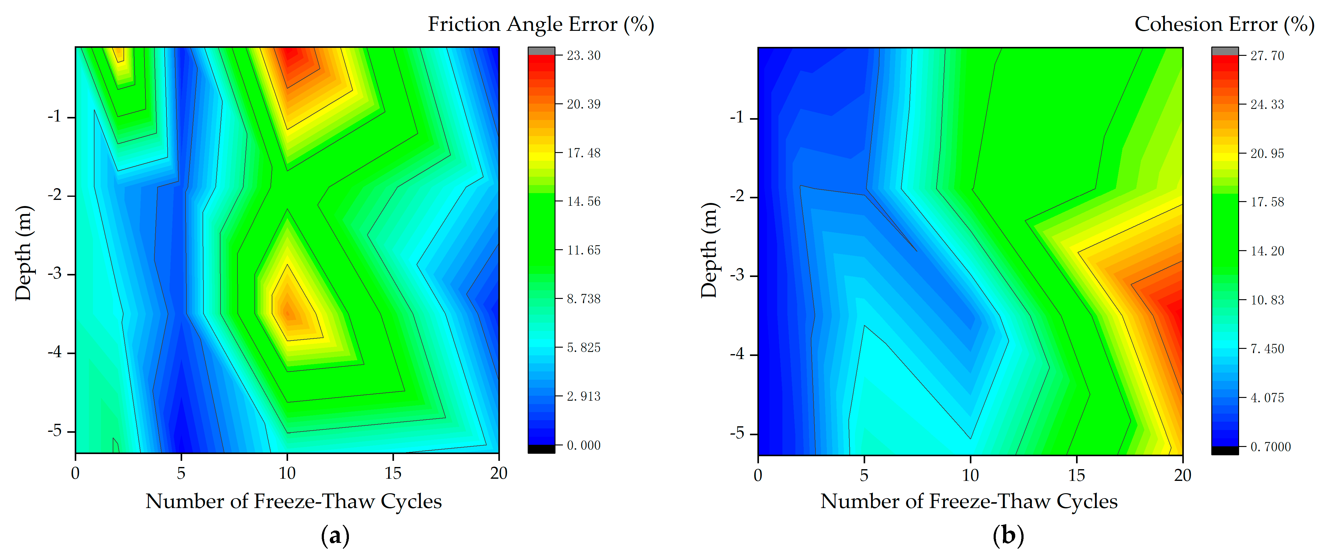 Applsci 15 10010 g008