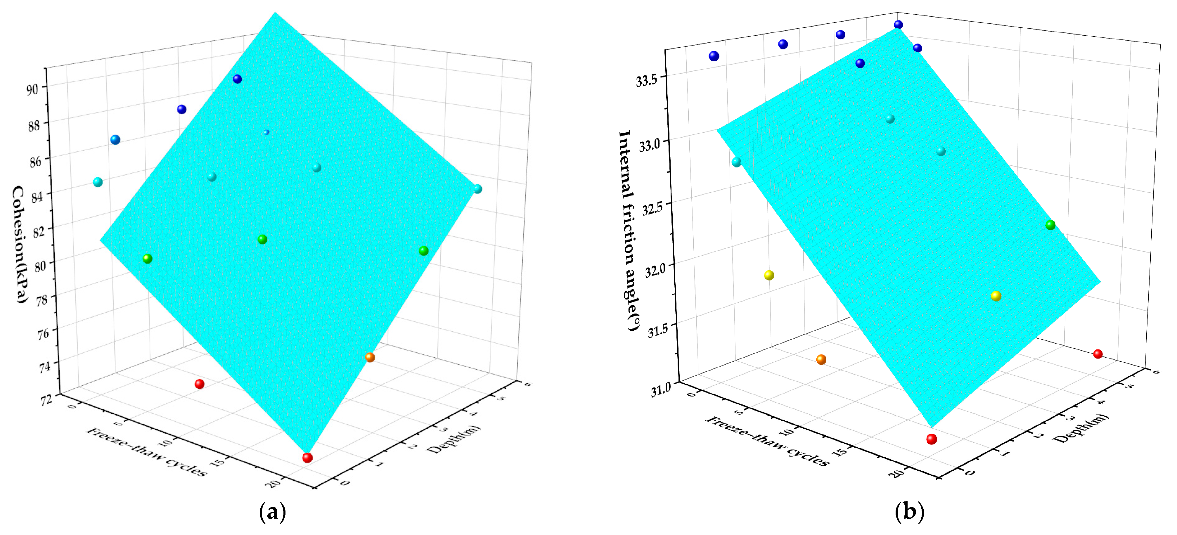 Applsci 15 10010 g0a2