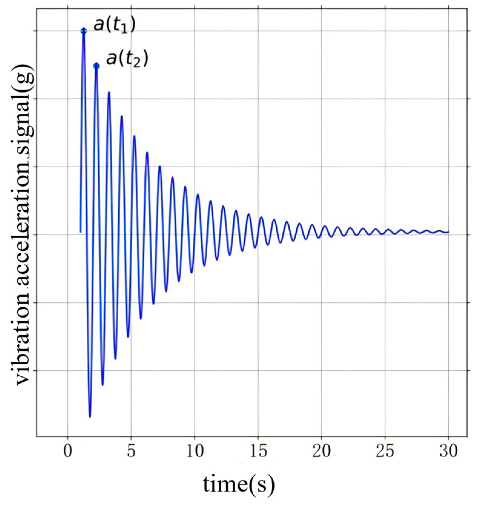 Applsci 15 10011 g001 Applsci 15 10011 g001