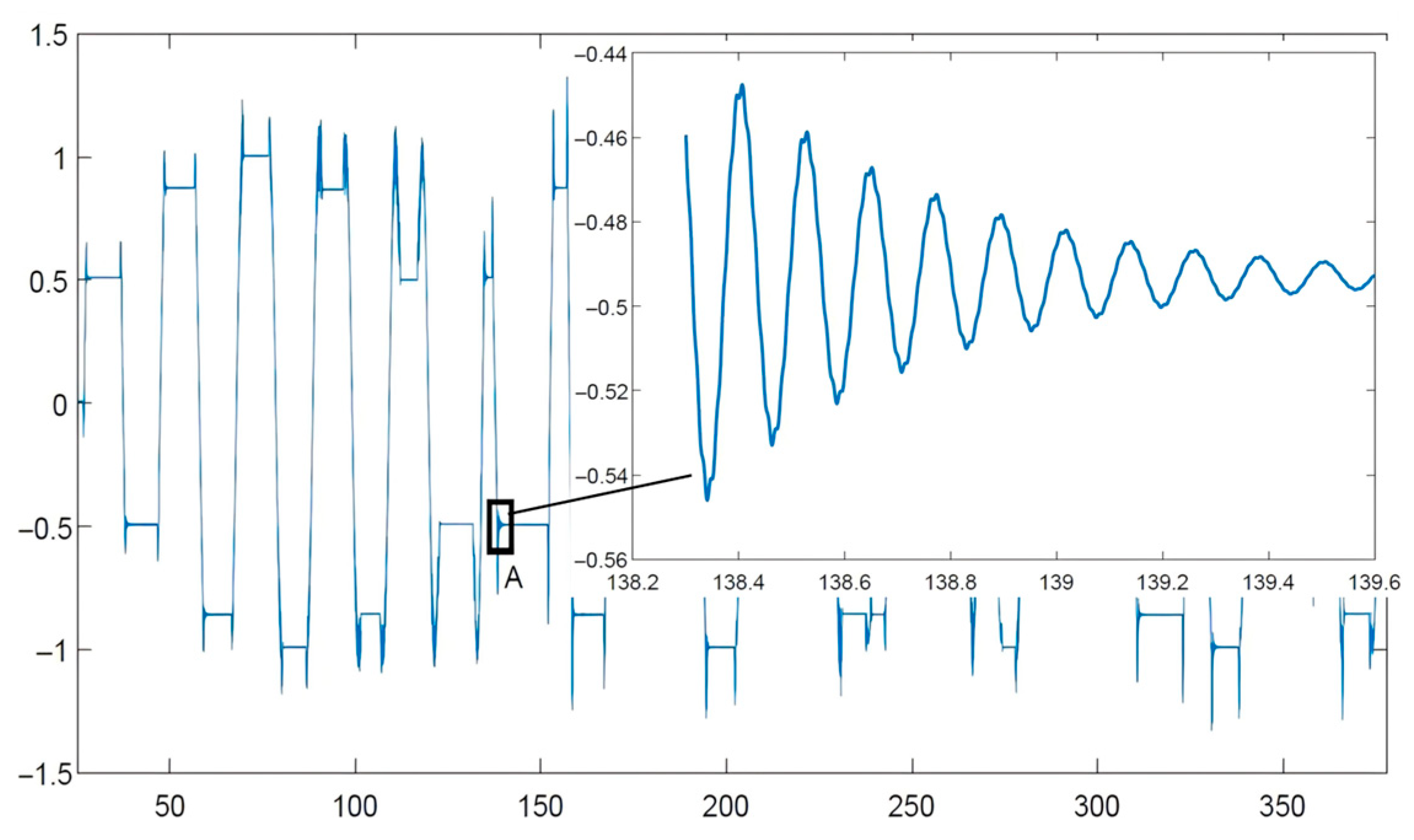 Applsci 15 10011 g005 Applsci 15 10011 g005