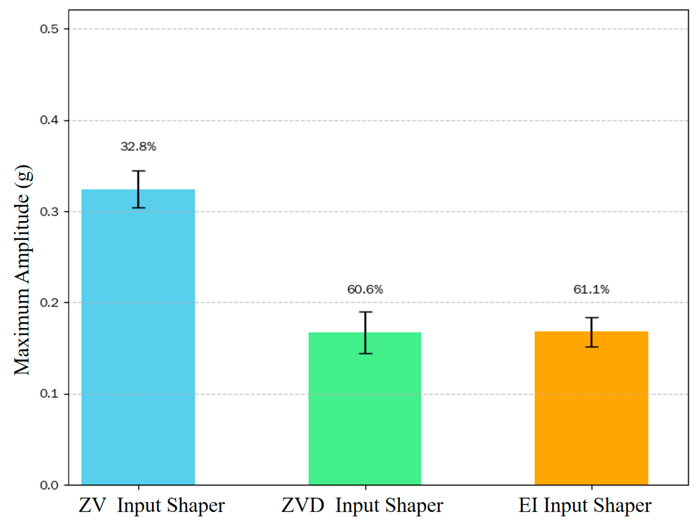 Applsci 15 10011 g008 Applsci 15 10011 g008