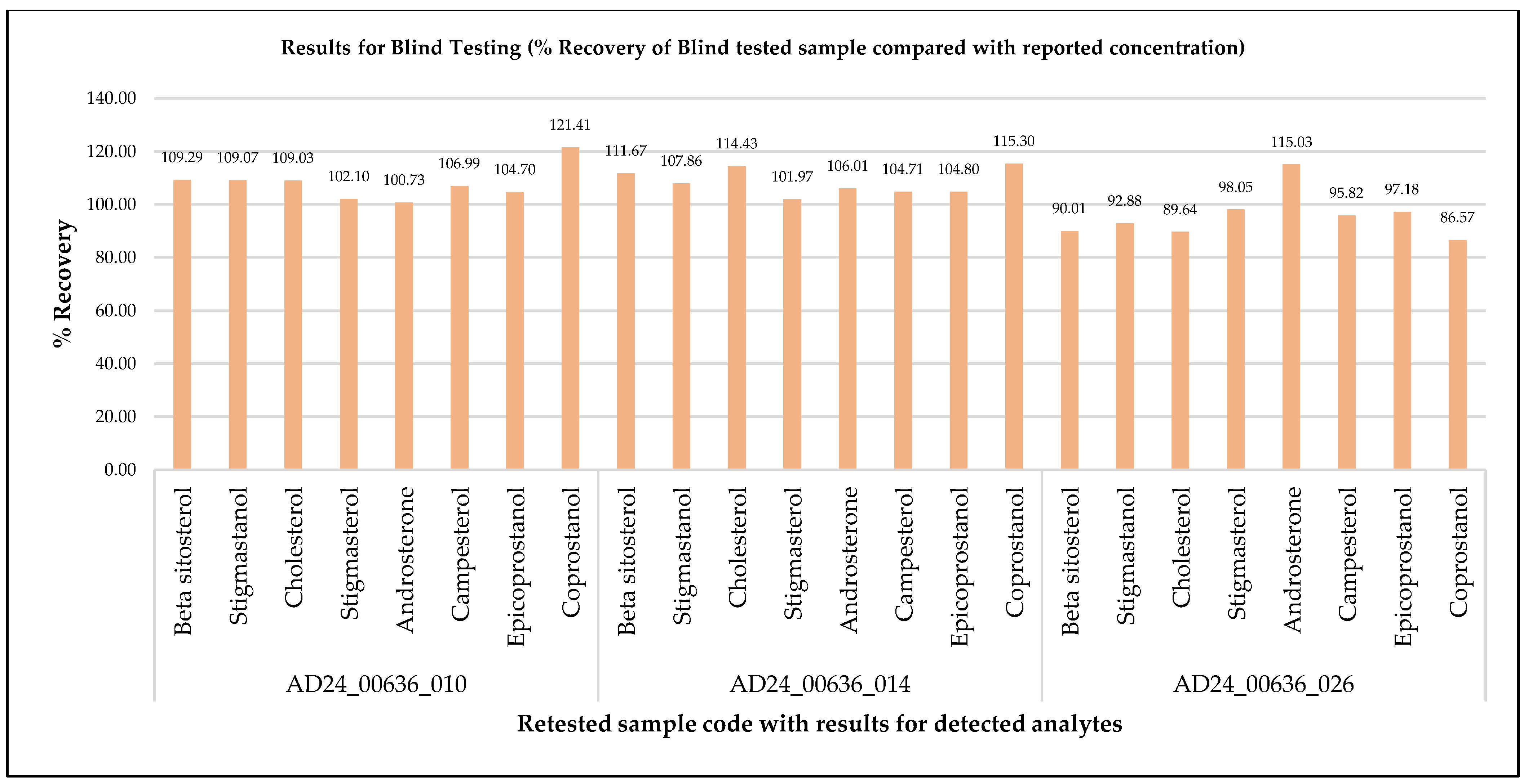 Applsci 15 10012 g005 Applsci 15 10012 g005