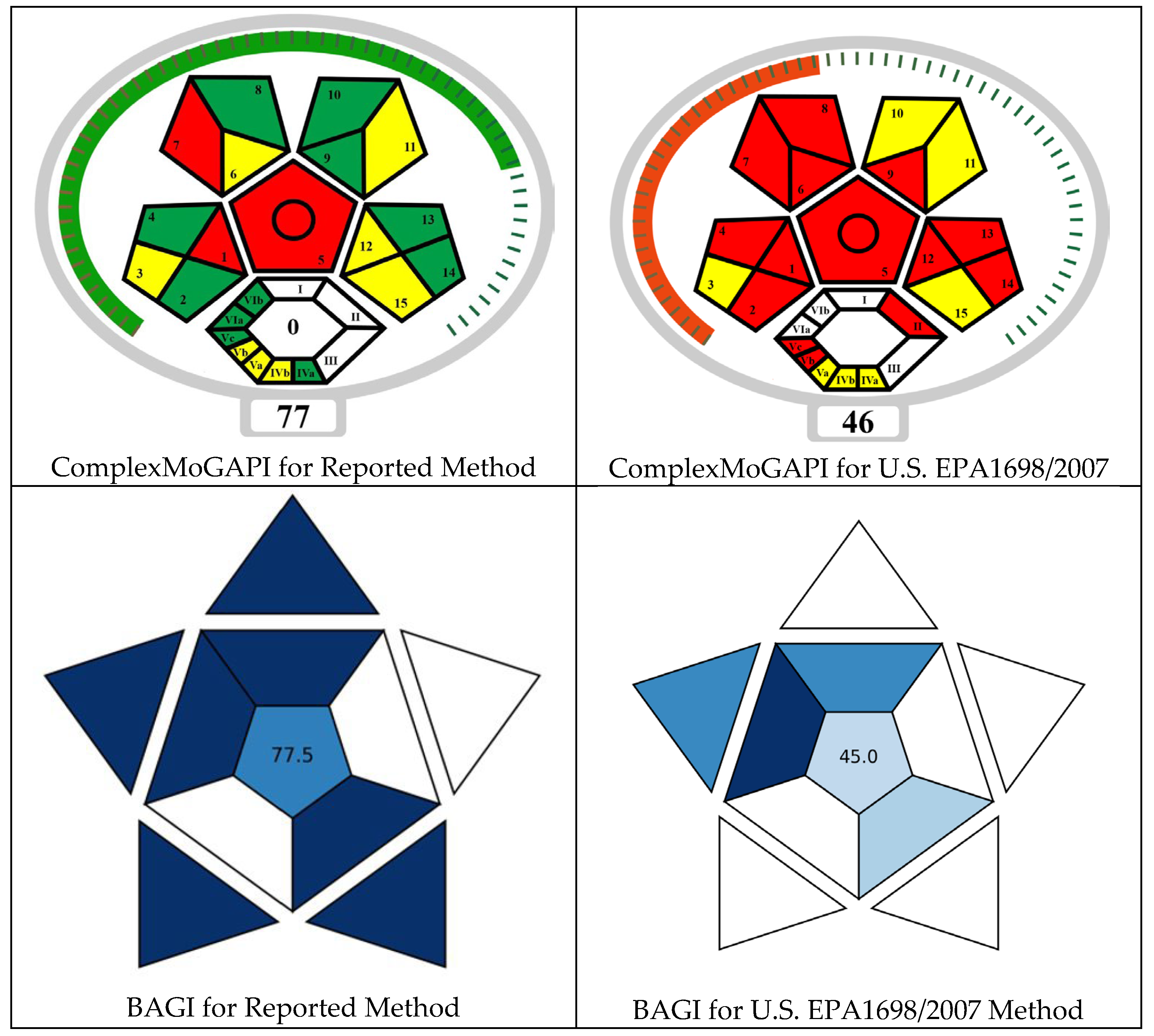 Applsci 15 10012 g006 Applsci 15 10012 g006