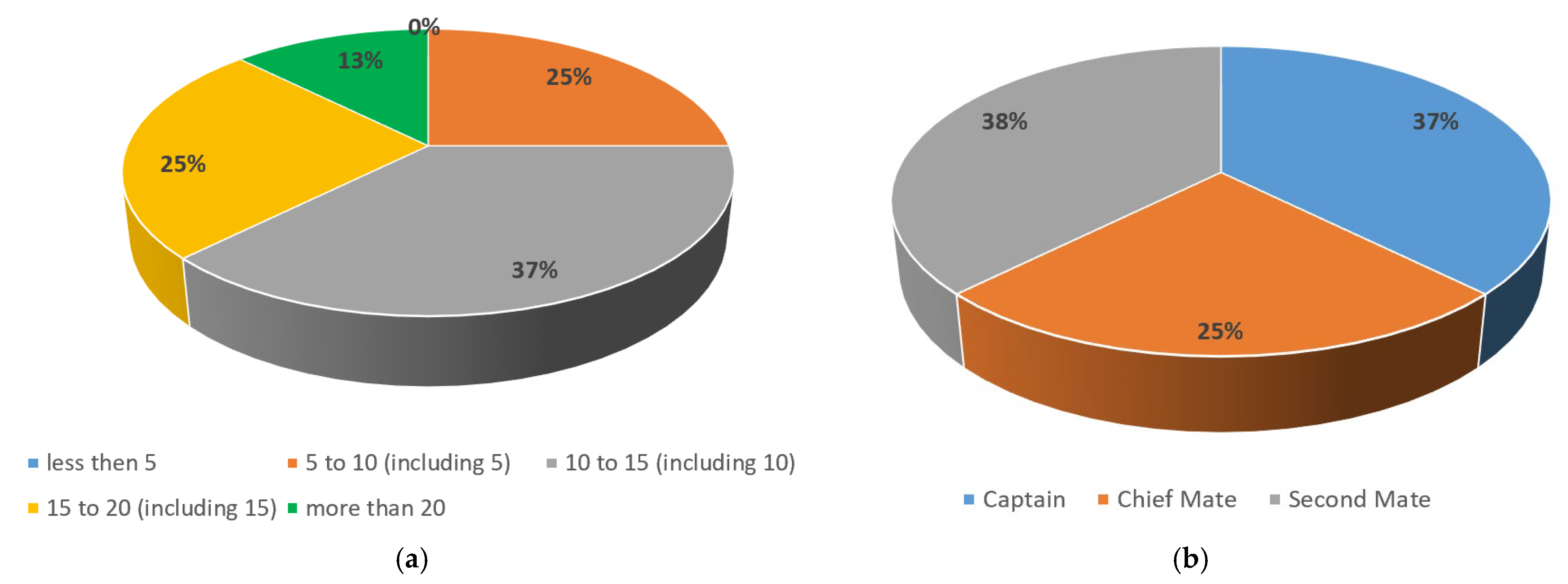 Applsci 15 10014 g008
