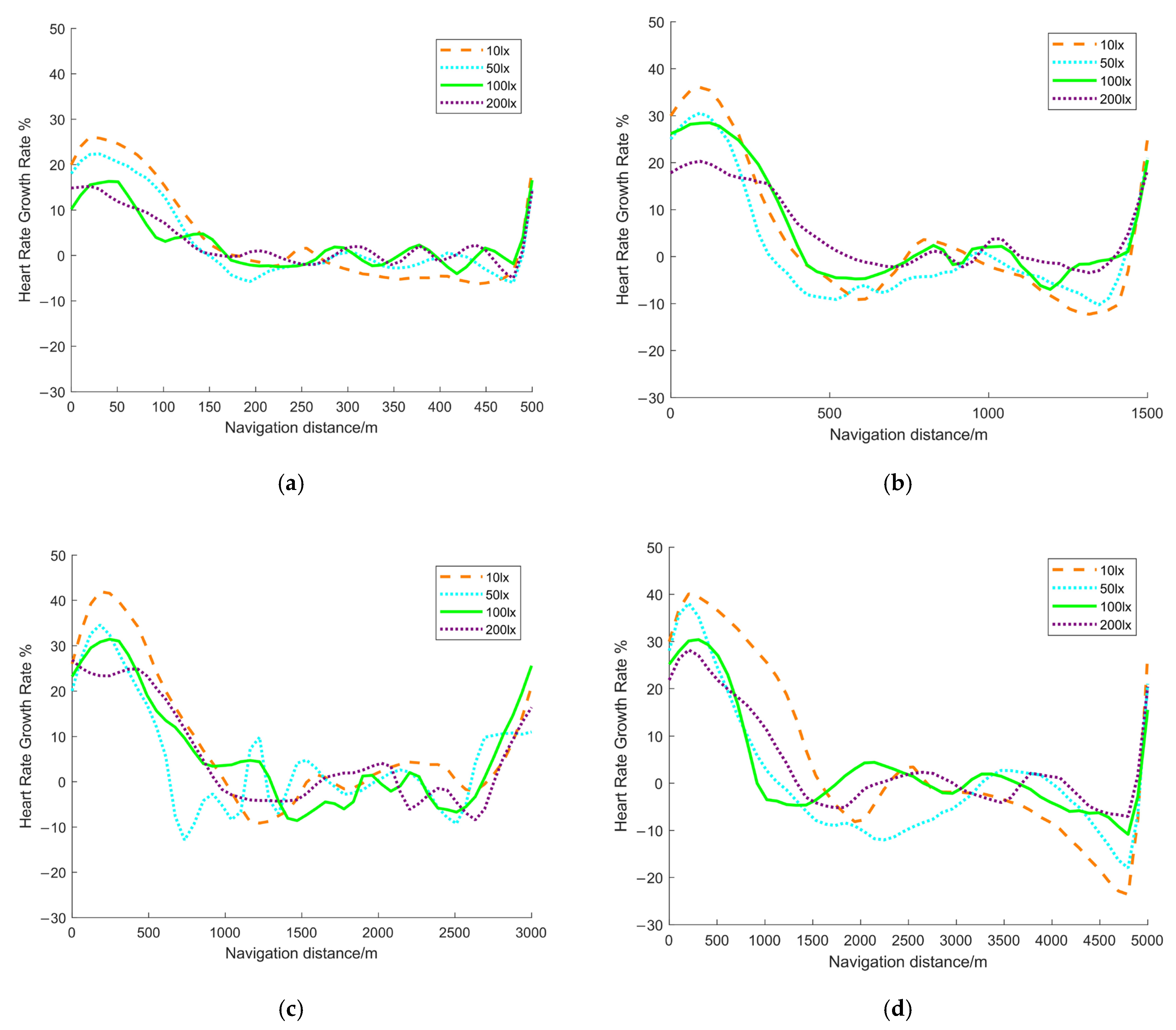 Applsci 15 10014 g010
