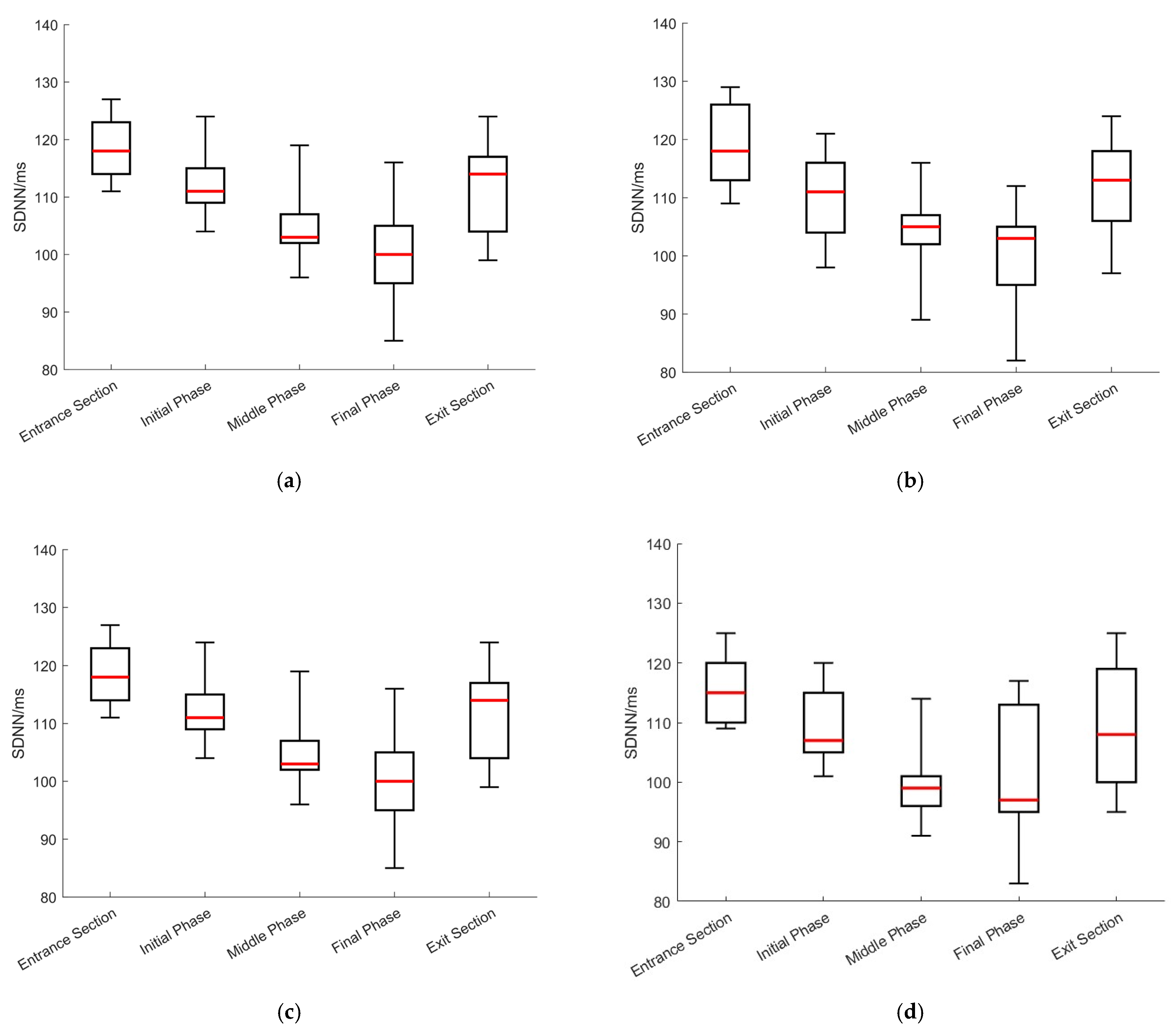 Applsci 15 10014 g011