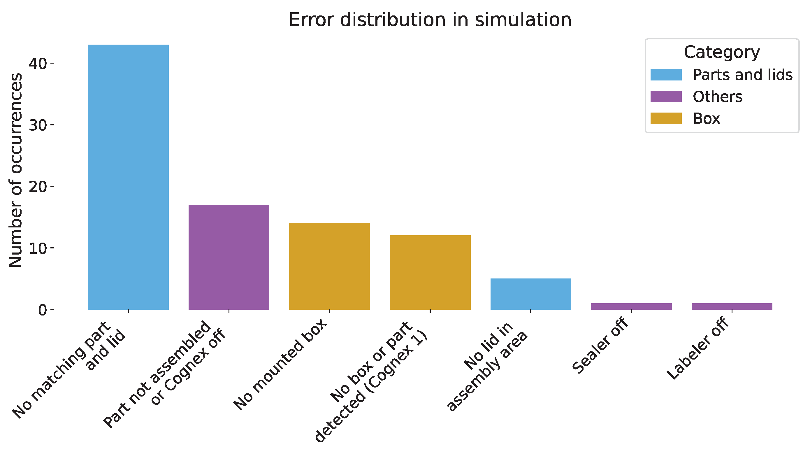 Applsci 15 10020 g006