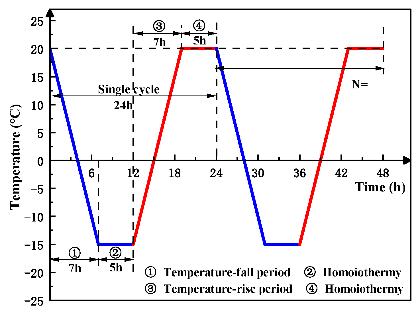 Applsci 15 10021 g002 Applsci 15 10021 g002