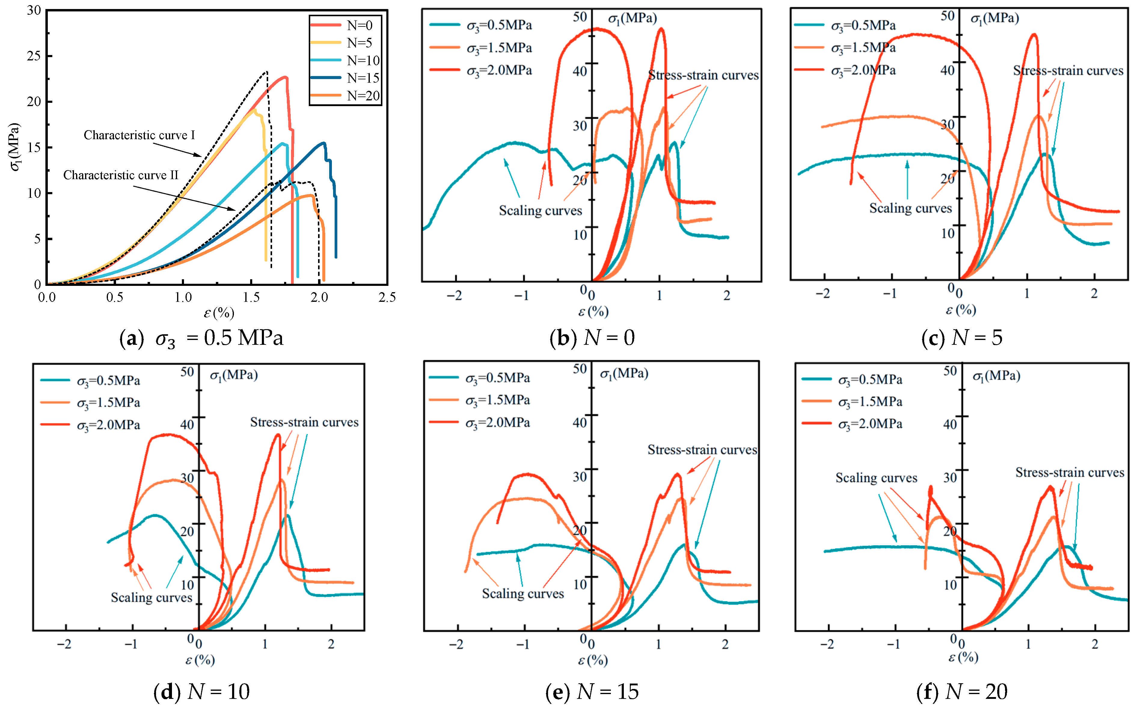 Applsci 15 10021 g004 Applsci 15 10021 g004