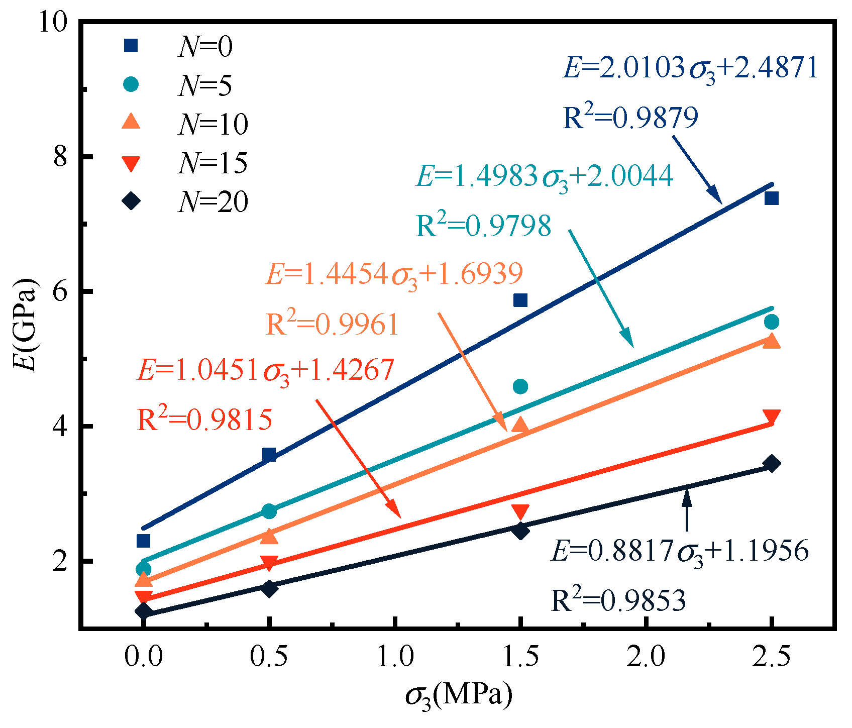 Applsci 15 10021 g005 Applsci 15 10021 g005