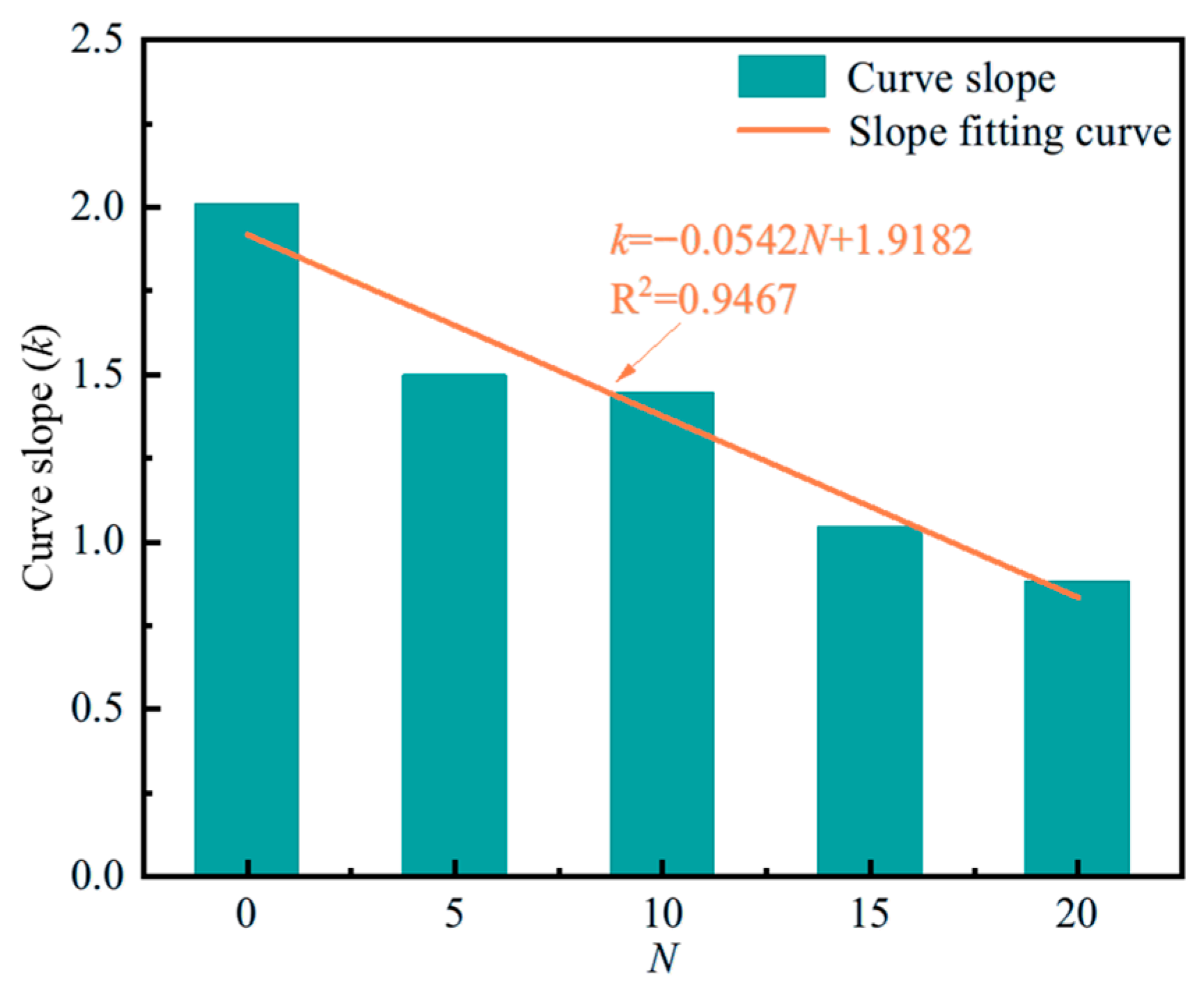 Applsci 15 10021 g006 Applsci 15 10021 g006