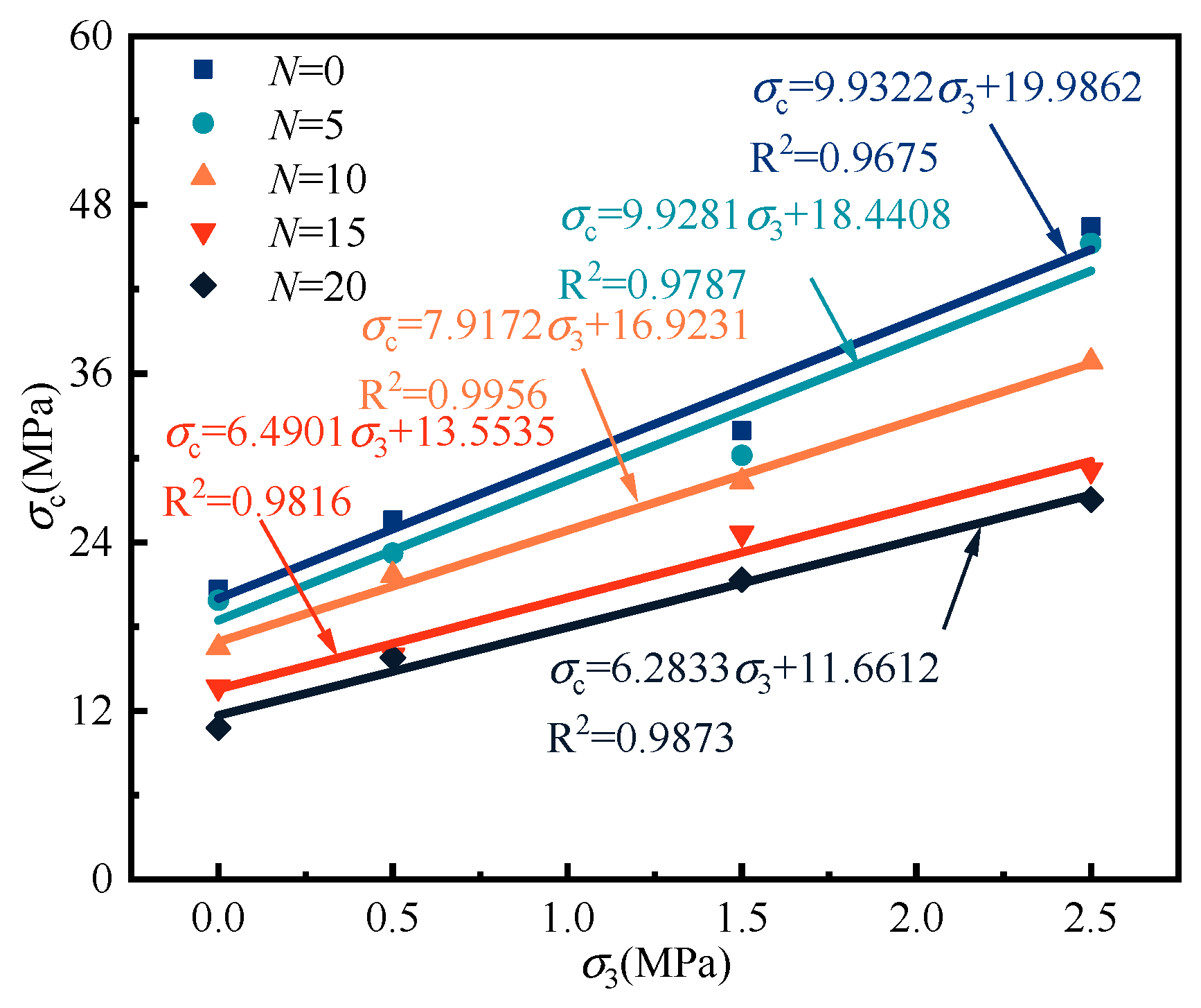 Applsci 15 10021 g007 Applsci 15 10021 g007