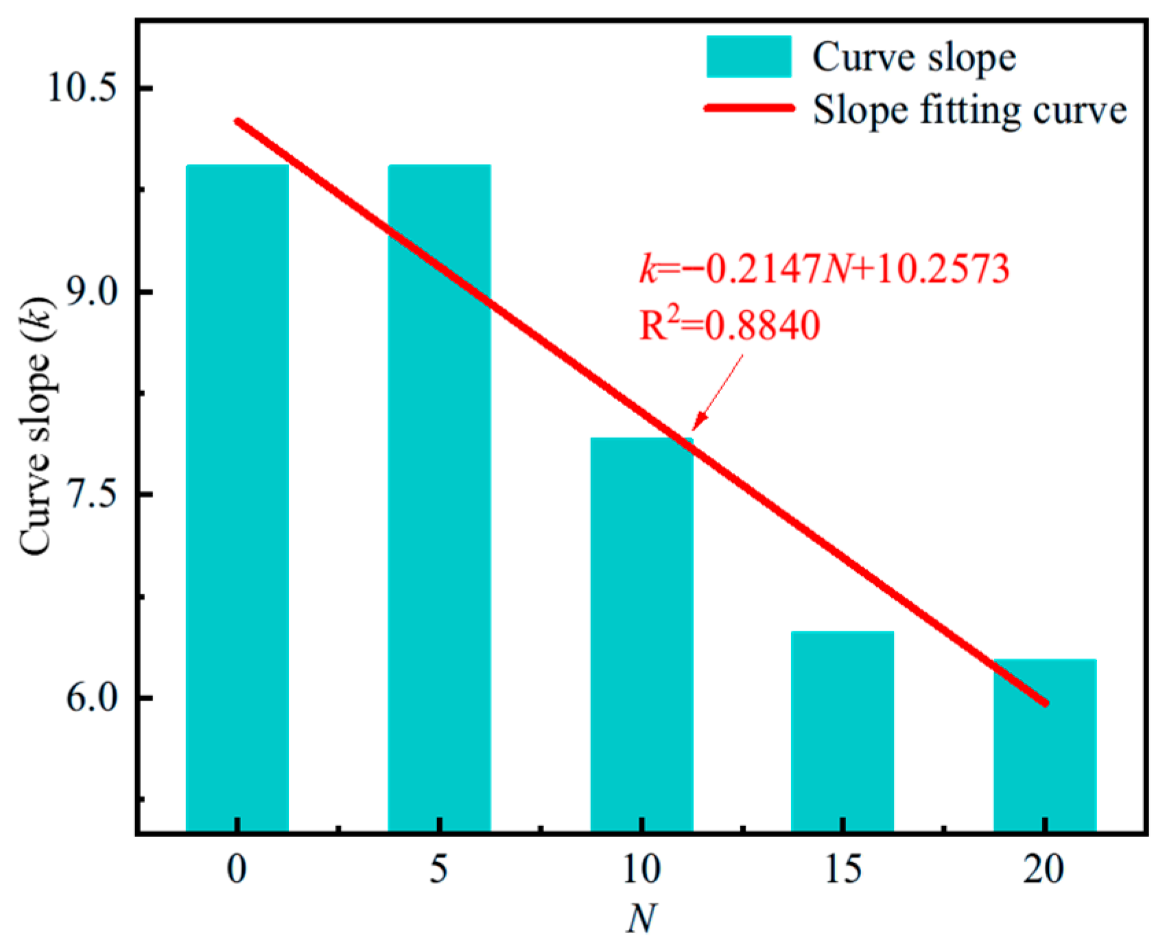 Applsci 15 10021 g008 Applsci 15 10021 g008