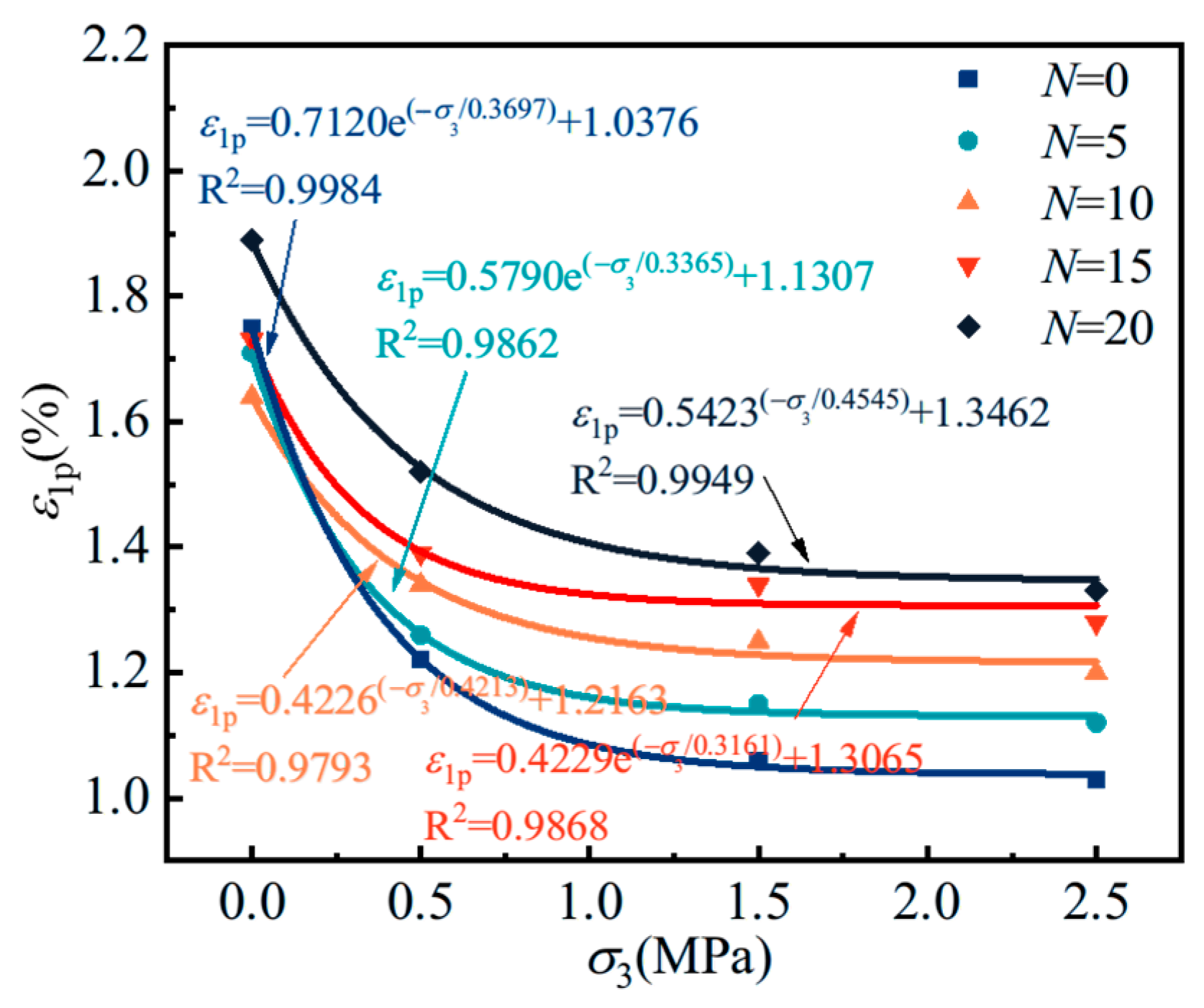 Applsci 15 10021 g009 Applsci 15 10021 g009