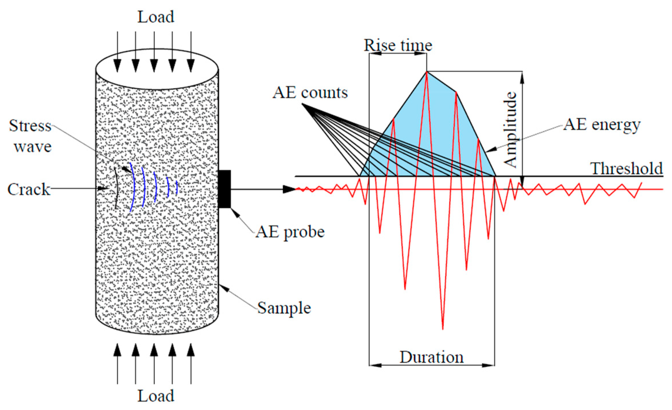 Applsci 15 10021 g010 Applsci 15 10021 g010
