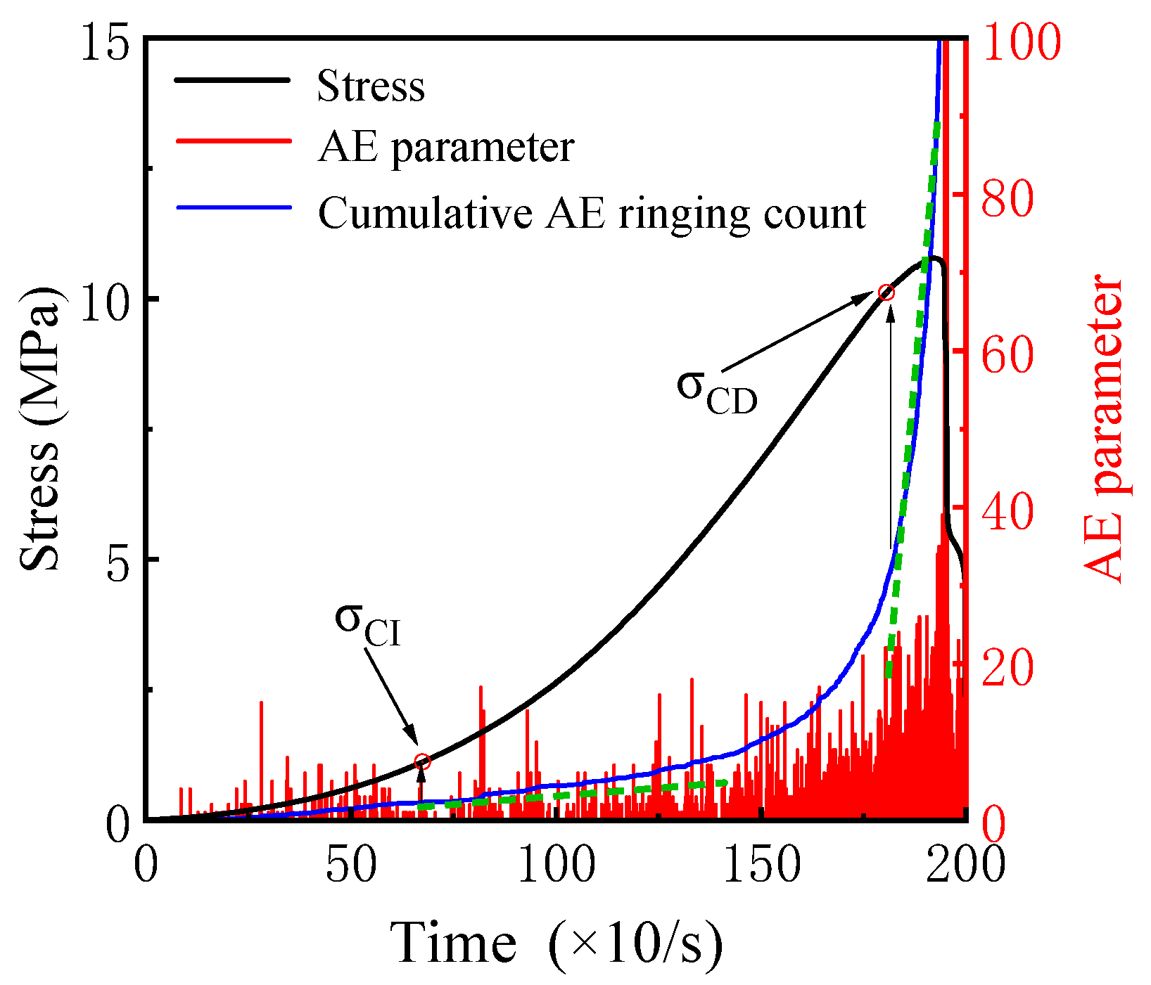 Applsci 15 10021 g011 Applsci 15 10021 g011