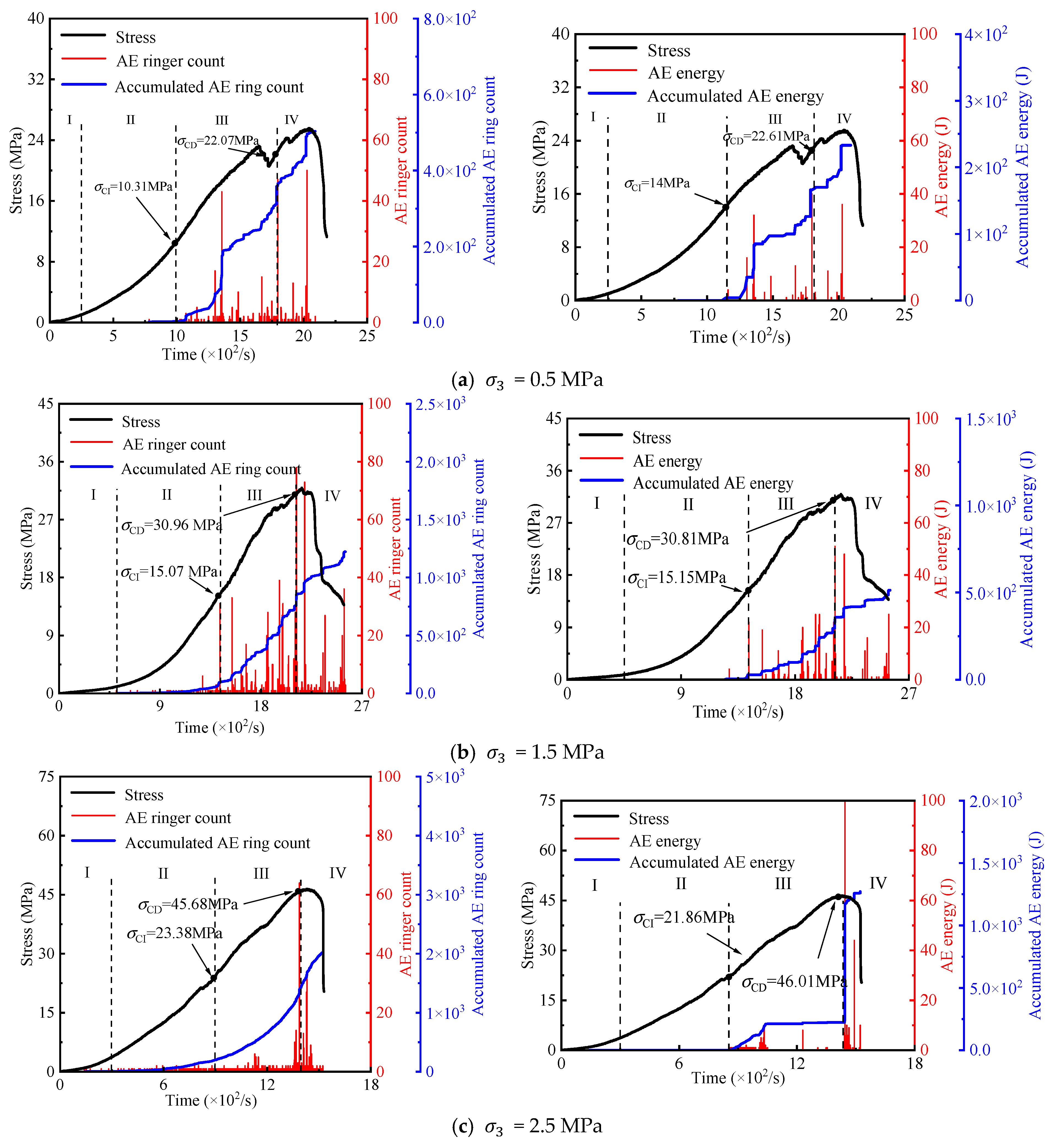 Applsci 15 10021 g012 Applsci 15 10021 g012
