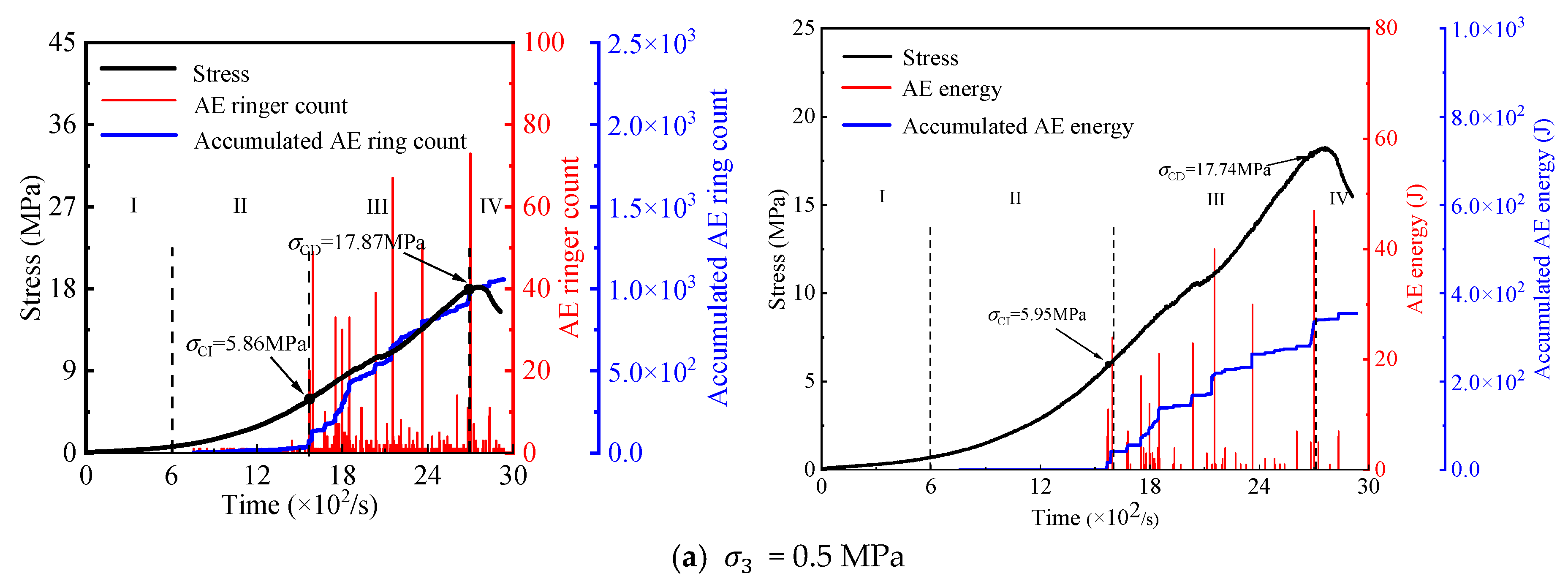 Applsci 15 10021 g014a Applsci 15 10021 g014a