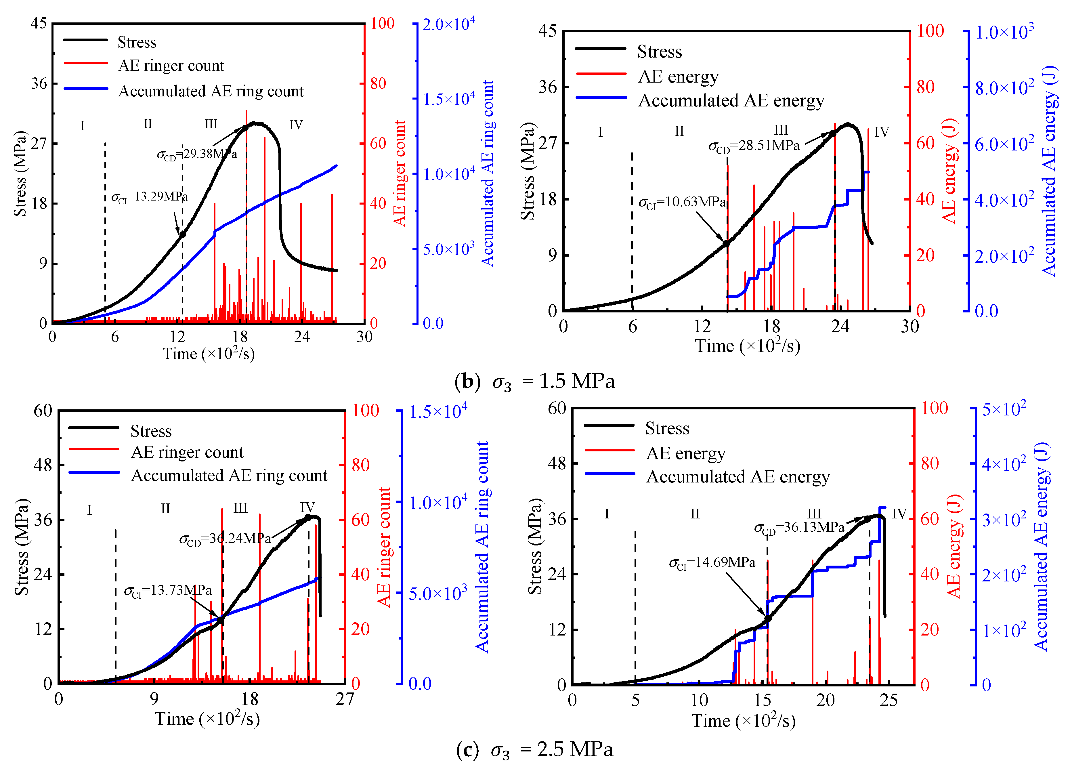 Applsci 15 10021 g014b Applsci 15 10021 g014b