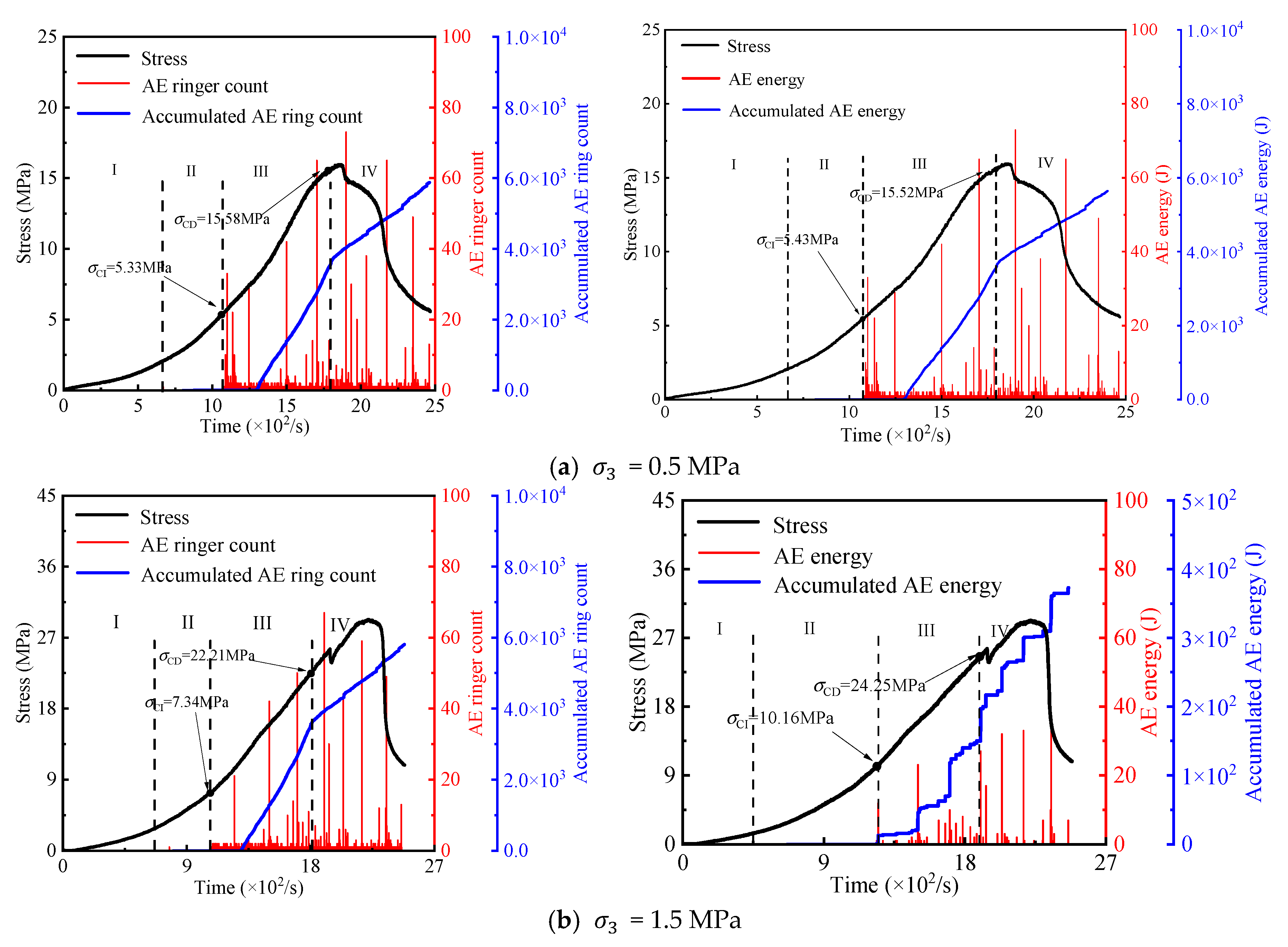 Applsci 15 10021 g015a Applsci 15 10021 g015a