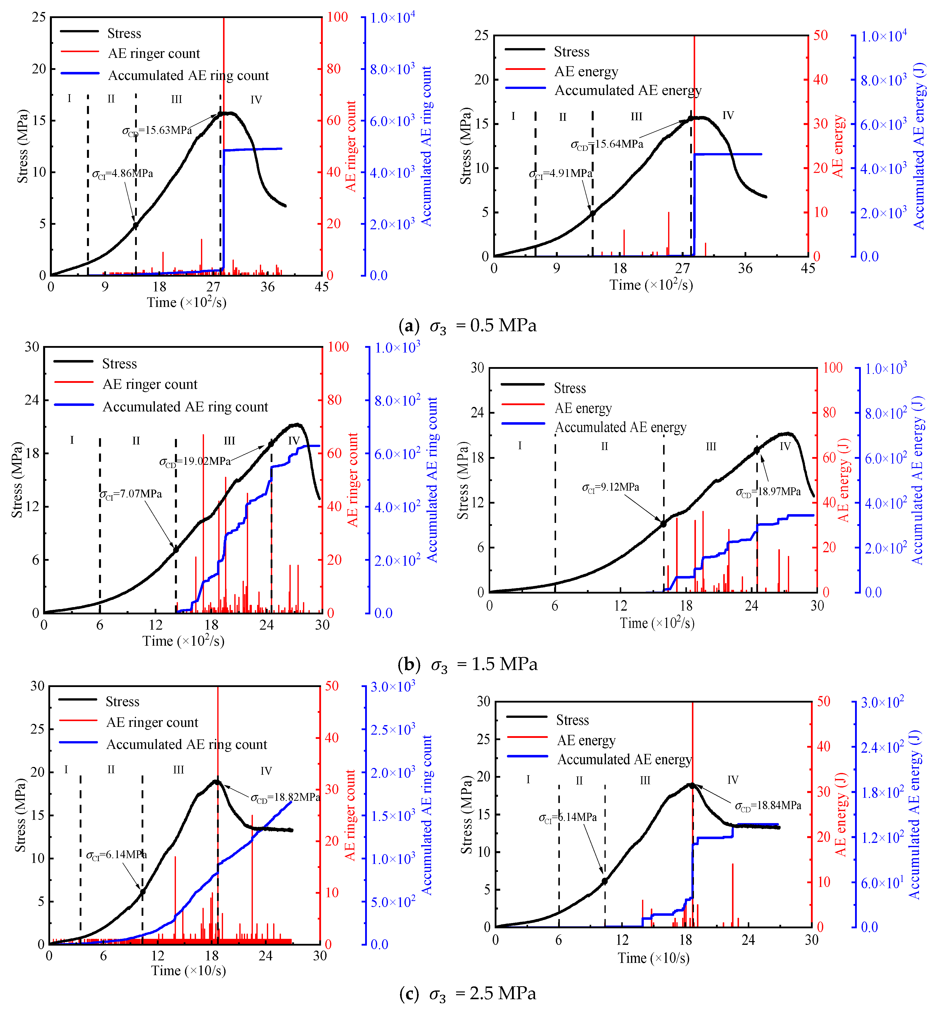 Applsci 15 10021 g016 Applsci 15 10021 g016