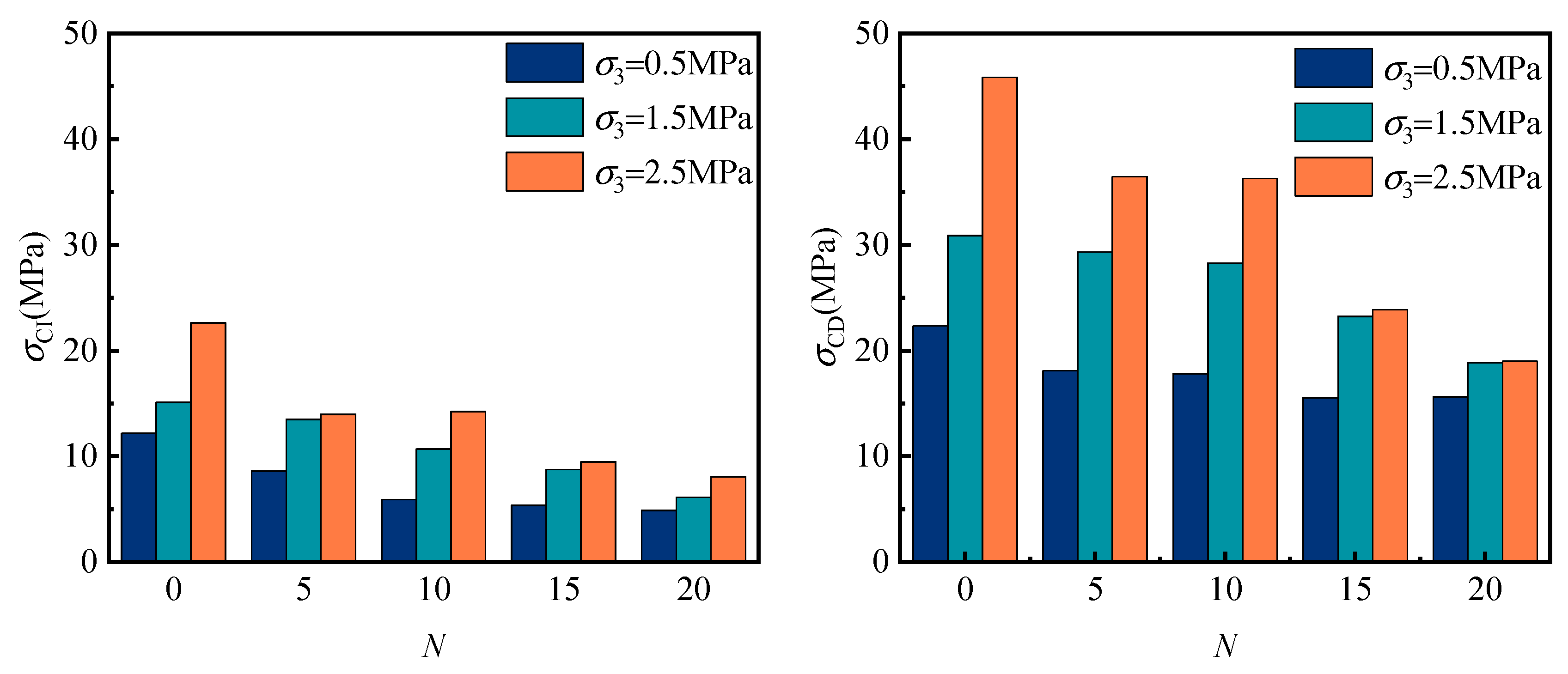 Applsci 15 10021 g017 Applsci 15 10021 g017