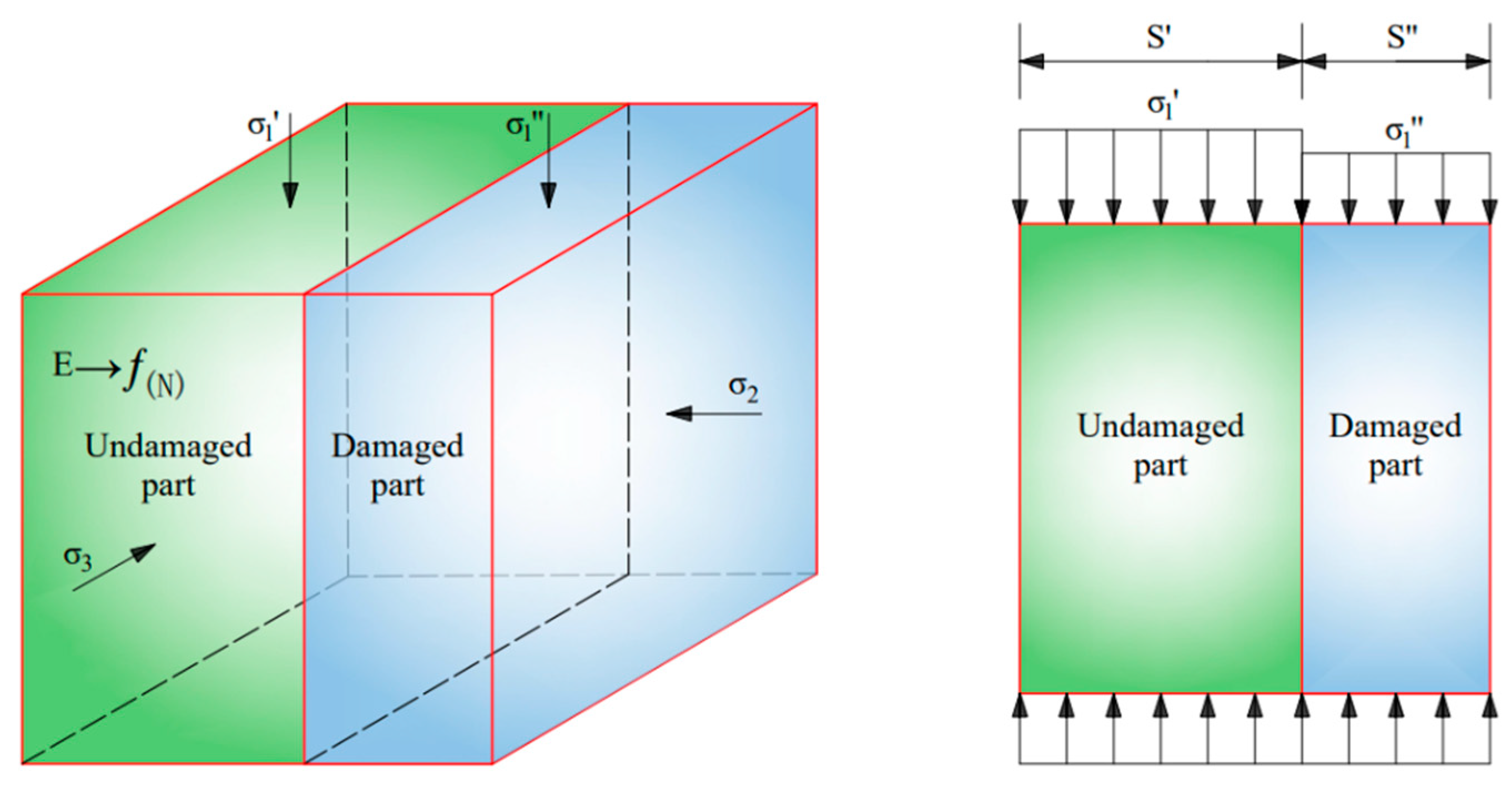 Applsci 15 10021 g018 Applsci 15 10021 g018