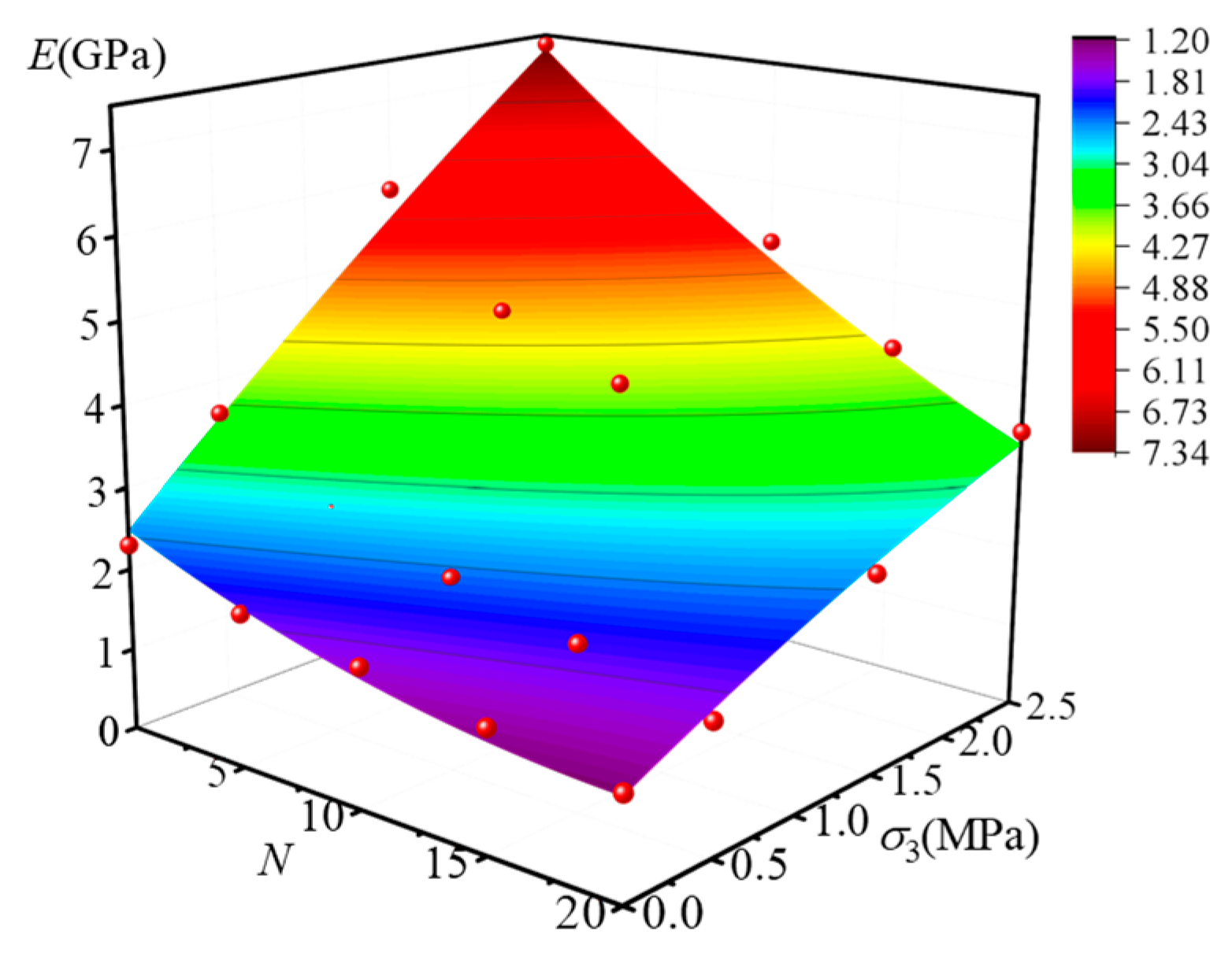 Applsci 15 10021 g019 Applsci 15 10021 g019
