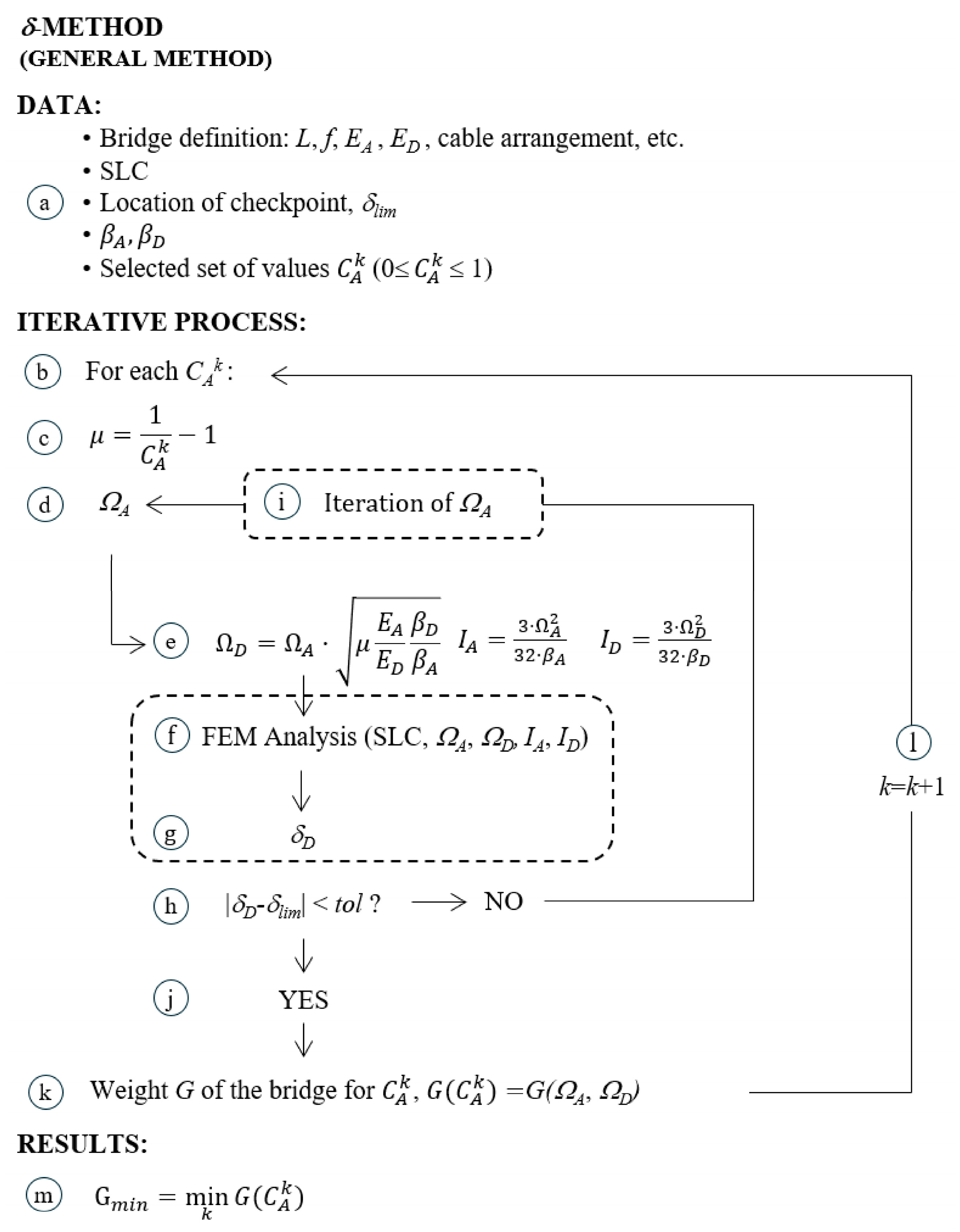 Applsci 15 10022 g007 Applsci 15 10022 g007