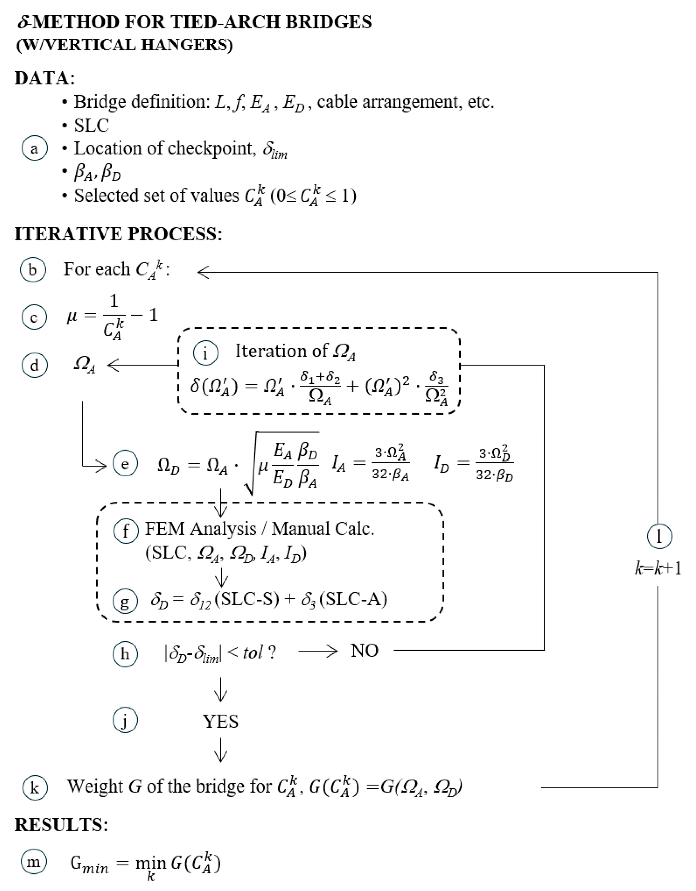 Applsci 15 10022 g010 Applsci 15 10022 g010