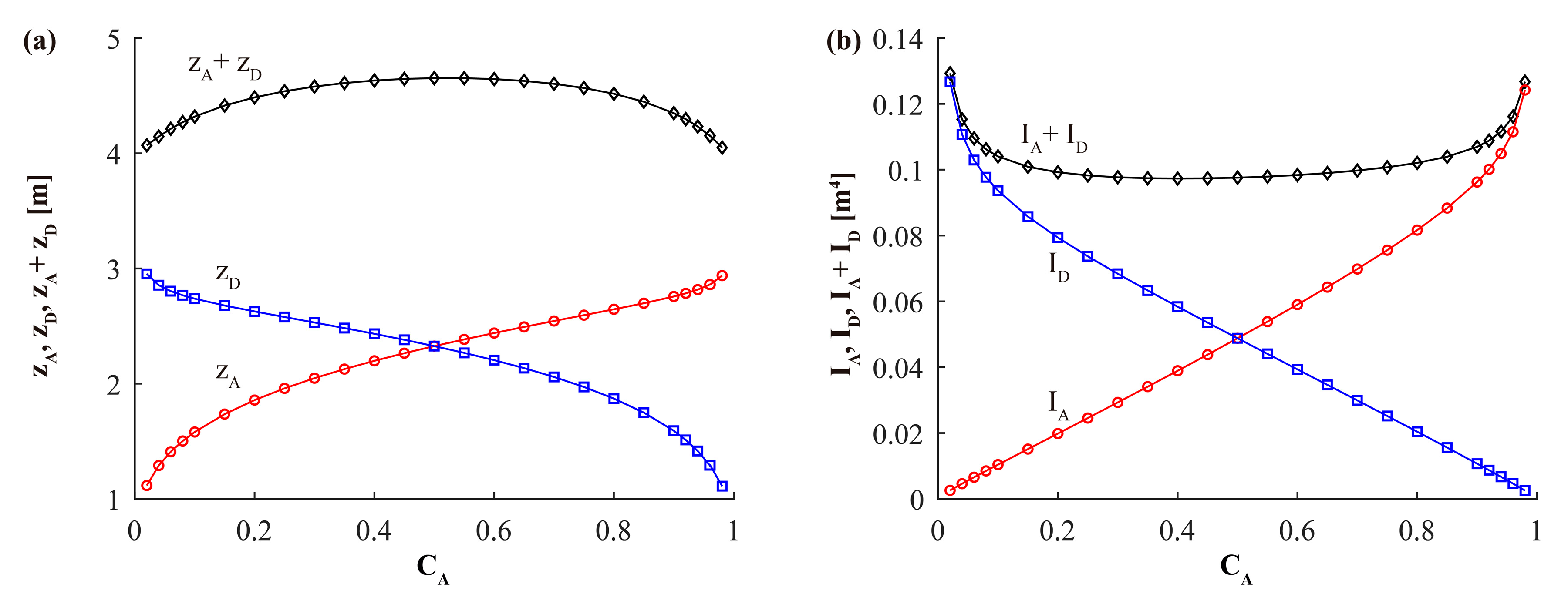 Applsci 15 10022 g013 Applsci 15 10022 g013